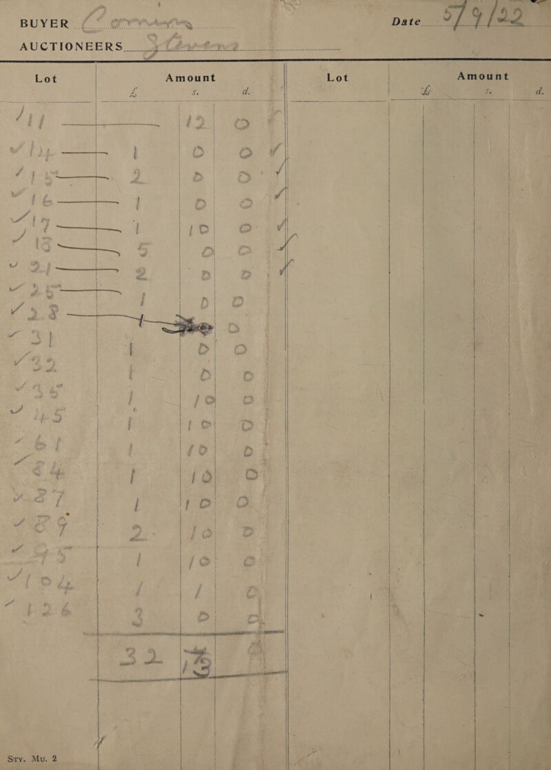 BUYER {Of tey* AUCTIONEERS.        ’ : = A , a4 38 = = tS — | aes ra      ee > + | ho i ied | t 6 . ; ; t : 4 7 vn)