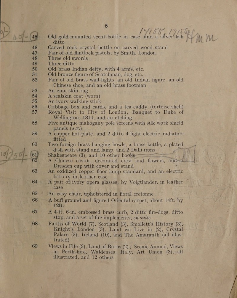 59 64 65 66 67 68 69 ) ae aoe a 4 ~ ys ditto Carved rock crystal bottle on carved wood stand Pair of old flintlock pistols, by Smith, London Three old swords Three ditto Old brass Indian deity, with 4 arms, etc. Old bronze figure of Scotchman, dog, etc. Pair of old brass wall-lights, an old Indian figure, an old Chinese shoe, and an old brass footman An emu skin rug A sealskin coat (worn) An ivory walking stick Cribbage box and cards, and a tea-caddy (tortoise-shell) Royal Visit to City of London, Banquet to Duke of Wellington, 1814, and an etching Five antique mahogany pole screens with silk work shield panels (A.F.) A copper hot-plate, and 2 ditto 4-light electric radiators fitted ‘dish with stand and lamp, and 2 Dalli irons’ _ Dresden cup with cover and stand , An oxidized copper floor lamp standard, and an electric battery in leather case case An easy chair, upholstered in floral cretonne A buff ground and figured Oriental Bley about 14ft. by 12it. A 4-ft. 6-in. embossed brass curb, 2 ditto fire-dogs, ditto stop, and a set of fire implements, en suste Faiths of World (7), Scotland (3), Smollett’s History (3), Knight's London (5), Land we Live in (2), Crystal Palace (5), Ireland (10), and The Amaranth (all illus- trated) Views in Fife (3), Land of Burns (2) ; Scenic Annual, Views in Perthshire, Waldenses, Italy, Art Union (3), all illustrated, and 12 others i 