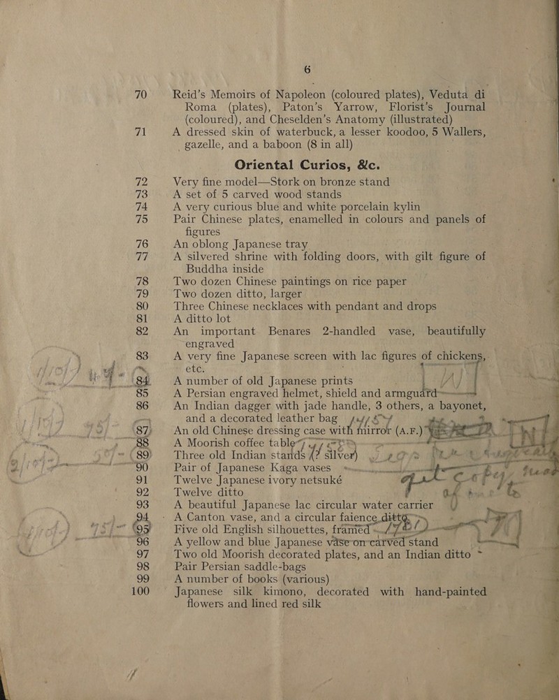 ———— i ‘ * one — ‘ eS Oe . : &amp; 70 71 Reid’s Memoirs of Napoleon (coloured plates), Veduta di Roma (plates), Paton’s Yarrow, Florist’s Journal (coloured), and Cheselden’s Anatomy (illustrated) A dressed skin of waterbuck, a lesser koodoo, 5 Wallers, _ gazelle, and a baboon (8 in all) : Oriental Curios, &amp;c. Very fine model—Stork on bronze stand A set. of 5 carved wood stands A very curious blue and white porcelain kylin Pair Chinese plates, enamelled in colours and panels of figures An oblong Japanese tray : A silvered shrine with folding doors, with eilt figure of Buddha inside Two dozen Chinese paintings on rice paper Two dozen ditto, larger Three Chinese necklaces with pendant and drops A ditto lot An important. Benares 2-handled vase, beautifully engraved Mie, A very fine Japanese screen with lac figures a chickens, | a etc. “] A number of old Japanese prints i/\ j A Persian engraved helmet, shield and fee Se eset An Indian dagger with jade handle, 3 others, a * bayonet, and a decorated leather bag sag * An old Chinese dressing case with A Moorish coffee table Three old Indian stands bil ated Pair of Japanese Kaga vases Twelve Japanese ivory netsuké Twelve ditto | ; | c A beautiful Japanese lac circular water carrier U    frirrok iy F.)  Five old English silhouettes, framed A yellow and blue Japanese vase on. Sore eae ; Two old Moorish decorated plates, and an Indian ditto ~ Pair Persian saddle-bags A number of books (various) Japanese silk kimono, decorated with hand- Pas flowers and lined red silk 