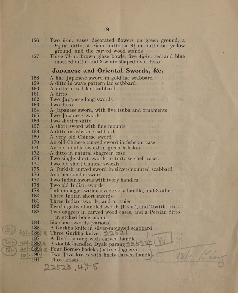 156 Two 9-in. vases decorated flowers on green ground, a 94-in. ditto, a 74-in. ditto, a 94-in. ditto on yellow ground, and the carved wood stands 157 Three 74-in. brown glaze bowls, five 44-in. red and blue mottled ditto, and 3 white shaped oval ditto Japanese and Oriental Swords, &amp;c. 158 A fine Japanese sword in gold lac scabbard 159 A ditto in wave pattern lac scabbard 160 A ditto in red lac scabbard 161 A ditto 162 Two Japanese long swords 163 Two ditto 164 A Japanese sword, with five tsuba and ornaments 165 Two Japanese swords 166 Two shorter ditto 167 . A short sword with fine mounts 168 A ditto in fishskin scabbard 169 A very old Chinese sword ay An old Chinese curved sword in fishskin case 171 An old double sword in green fishskin 2 A ditto in natural shagreen case 173. Two single short swords in tortoise-shell cases 174 Two old short Chinese swords 175 A Turkish curved sword in silver- mounted scabbard 176 . Another similar sword 177 Two Indian swords with ivory handles 178 Two old Indian swords Nica, Indian dagger with carved ivory handle, and 3 others 180 Three Indian short swords 181 Three Indian swords, and a rapier 182 Two large two-handled swords (1 A.F.), and 2 battle-axes . 183 Two daggers in carved wood cases, and a Persian ditto in etched bone mount _ Six short swords (various) . A Gurkha knife in silver-mounted scabbard ® Three Gurkha knives 42. pe Fr ) oe A Dyak parang with carved a Moto ye | * A double-handled Dyak parang 223.5 24 \iee = Four Borneo badeks (native daggers) \ Two Java krises with finely carved handles D. Three krises . 2o528 Ut Ss. 