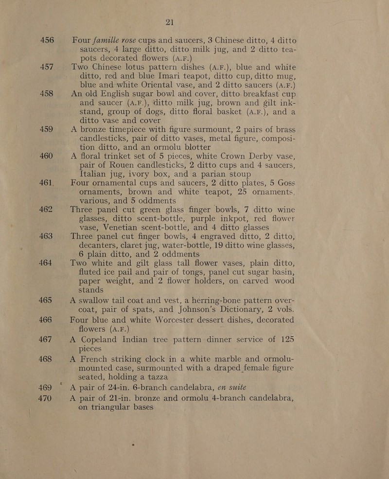 456 457 458 459 460 462 463 464 21 Four famille rose cups and saucers, 3 Chinese ditto, 4 ditto saucers, 4 large ditto, ditto milk jug, and 2 ditto tea- pots decorated flowers (A.F.) Two Chinese lotus pattern dishes (A.F.), blue and white ditto, red and blue Imari teapot, ditto cup, ditto mug, blue and white Oriental vase, and 2 ditto saucers (A.F.) An old English sugar bowl and cover, ditto breakfast cup and saucer (A.F.), ditto milk jug, brown and gilt ink- stand, group of dogs, ditto floral basket (A.F.), and a ditto vase and cover A bronze timepiece with figure surmount, 2 pairs of brass candlesticks, pair of ditto vases, metal figure, composi- tion ditto, and an ormolu blotter A floral trinket set of 5 pieces, white Crown Derby vase, pair of Rouen candlesticks, 2 ditto cups and 4 saucers, Italian jug, ivory box, and a parian stoup Four ornamental cups and saucers, 2 ditto plates, 5 Goss ornaments, brown and white teapot, 25 ornaments, various, and 5 oddments | Three panel cut green glass finger bowls, 7 ditto wine glasses, ditto scent-bottle, purple inkpot, red flower vase, Venetian scent-bottle, and 4 ditto glasses Three panel cut finger bowls, 4 engraved ditto, 2 ditto, decanters, claret jug, water-bottle, 19 ditto wine glasses, 6 plain ditto, and 2 oddments Two white and gilt glass tall flower vases, plain ditto, fluted ice pail and pair of tongs, panel cut sugar basin, paper weight, and 2 flower holders, on carved wood stands A swallow tail coat and vest, a herring-bone pattern over- coat, pair of spats, and Johnson’s Dictionary, 2 vols. Four blue and white Worcester dessert dishes, decorated flowers (A.F.) A Copeland Indian tree pattern dinner service of 125 pieces A French striking clock in a white marble and ormolu- mounted case, surmounted with a draped female figure seated, holding a tazza A pair of 24-in. 6-branch candelabra, en suite A pair of 2l-in. bronze and ormolu 4-branch candelabra, on triangular bases