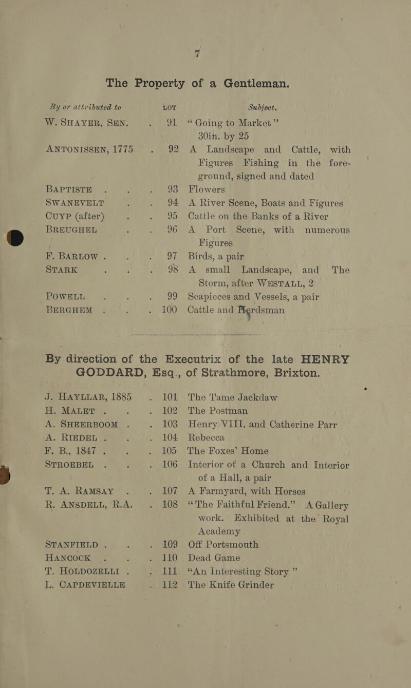 W. SHAYER, SEN. Pte A. ANTONISSEN, 1775 . 92 BAPTISTE . ‘ te US SWANEVELT : pti: Pet CuYP (after) Bt BREUGHEL : eeuG F. BARLOW . ; ON 1 STARK : El GR POWELL . . ere 7.99 BERGHEM . : Se LO) “Going to Market ” 80in. by 25 A Landscape and Cattle, with Figures Fishing in the fore- ground, signed and dated Flowers A River Scene, Boats and Figures Cattle on the Banks of a River A Port Scene, with numerous Figures Birds, a pair A small Landscape, and The Storm, after WESTALL, 2 Seapieces and Vessels, a pair Cattle and Rierdsman GODDARD, Esq,, J. HAYLLAR, 1885 . 101 H. MALET . ; 2 S102 A. SHEERBOOM . .. KOS A. RIEDEL . ‘ . 104 meals. bod fore j sige BOD STROEBEL . P 4 pLO6 T. A. RAMSAY . OS, R. ANSDELL, R.A. . 108 STANFIELD . d 809 PeAWCOCRD GE >... eet T. HOLDOZELLI . ri hid L. CAPDEVIELLE Mime Hi e2? of Strathmore, Brixton. The Tame Jackdaw The Postman Henry VIII. and Catherine Parr Rebecca The Foxes’ Home Interior of a Church and Interior of a Hall, a pair A Farmyard, with Horses “The Faithful Friend.” A Gallery work, Exhibited at the Royal Academy Off Portsmouth Dead Game “An Interesting Story ” The Knife Grinder