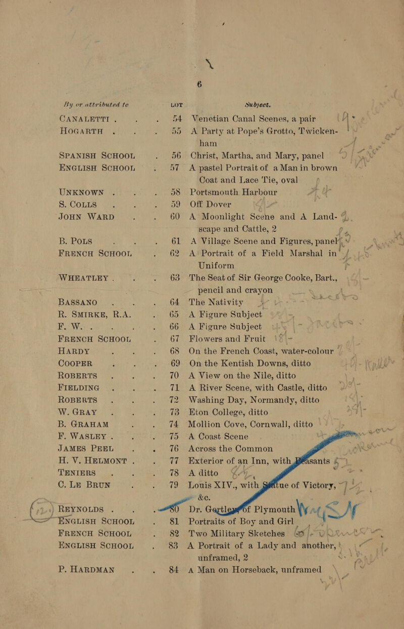       6 By or attributed te LOT Subject, CANALETTI . . o4 Venetian Canal Scenes, a pair i+ HOGARTH . . oo A Party at Pope’s Grotto, Twicken- Ds ham f SPANISH SCHOOL . o6 Christ, Martha, and Mary, panel ENGLISH SCHOOL . ot A pastel Portrait of a Manin brown Coat and Lace Tie, oval UNKNOWN . ; . OS Portsmouth Harbour S. COLLS . . . 09 Off Dover ‘JOHN WARD . 60 A Moonlight Scene and A Land- “,. scape and Cattle, 2 p. B. POLS : . 61 A Village Scene and Figures, panel 8 FRENCH SCHOOT . 62 A Portrait of a Field Marshal ins Uniform ¥ WHEATLEY . ; . 63 The Seat of Sir George Cooke, Bart., pencil and crayon BASSANO . . 64 The Nativity - R. SMrrKg, R.A. . 65 A Figure Subject Bo Was-: . 66 A Figure Subject a | FRENCH SCHOOL . 67 Flowers and Fruit ‘%\- HARDY ; : . 68 On the French Coast, water-colour COOPER ‘ ' . 69 On the Kentish Downs, ditto ROBERTS. : . 70 <A View on the Nile, ditto FIELDING. A . TL A River Scene, with Castle, ditto ROBERTS : . 72 Washing Day, Normandy, ditto WV Gary Gs . 3 Kton College, ditto B. GRAHAM . 74 Mollion Cove, Cornwall, ditto F. WASLEY . : . %) A Coast Scene JAMES PEEL : - %6 Across the Common H. V. HELMONT . . @7 Exterior of an Inn, cae &amp; 4 TRNIBRS 3. 709880 78 7e&amp; Gitte 0% : C. LE BRUN : . 19 ‘Lowis XIV;, ie Sidiue of Victory, ~) ~ - &amp;C. ) REYNOLDS . ; pr. Gartlesfof Plymouth Vy, wf Hn ENGLISH ScHOOL . 81 Portraits of Boy and Girl ; FRENCH SCHOOL . 82 Two Military Sketches os ie ENGLISH SCHOOL . 83 A Portrait of a Lady and cea eg unframed, 2 _Y P. HARDMAN > . 84 A Man on Horseback, unframed