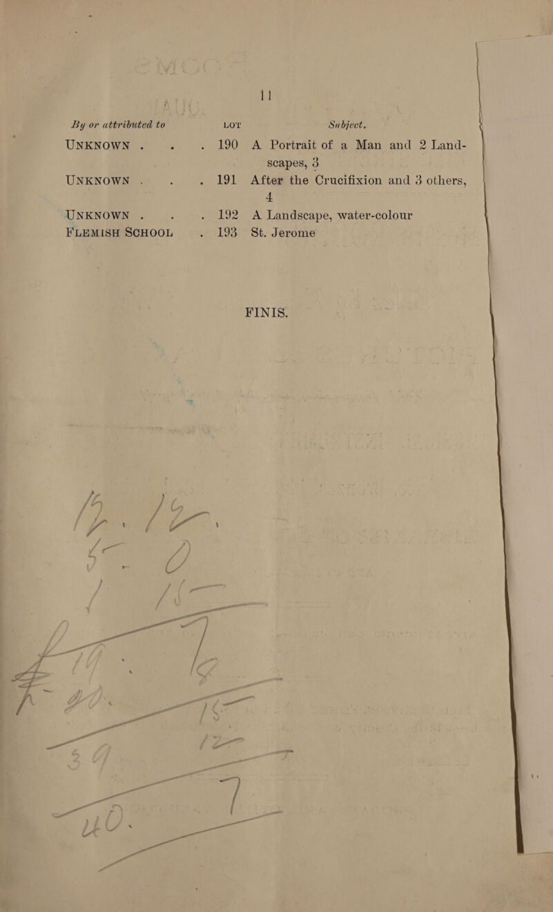 11 By or attributed to LO'T Subject. UNKNOWN . : . 190 A Portrait of a Man and 2 Land- scapes, 3 : UNKNOWN . : . 191 After the Crucifixion and 3 others, 4. UNKNOWN . : . 192 A Landscape, water-colour FLEMISH SCHOOL . 193 St. Jerome FINIS. }/ ; i i) j Fin sf ~~ -Y ’ : a“ ’ $ » / - &amp; é —— a . as wo ae : atte Pe > A 4 ; ol —_ Lr 7m 