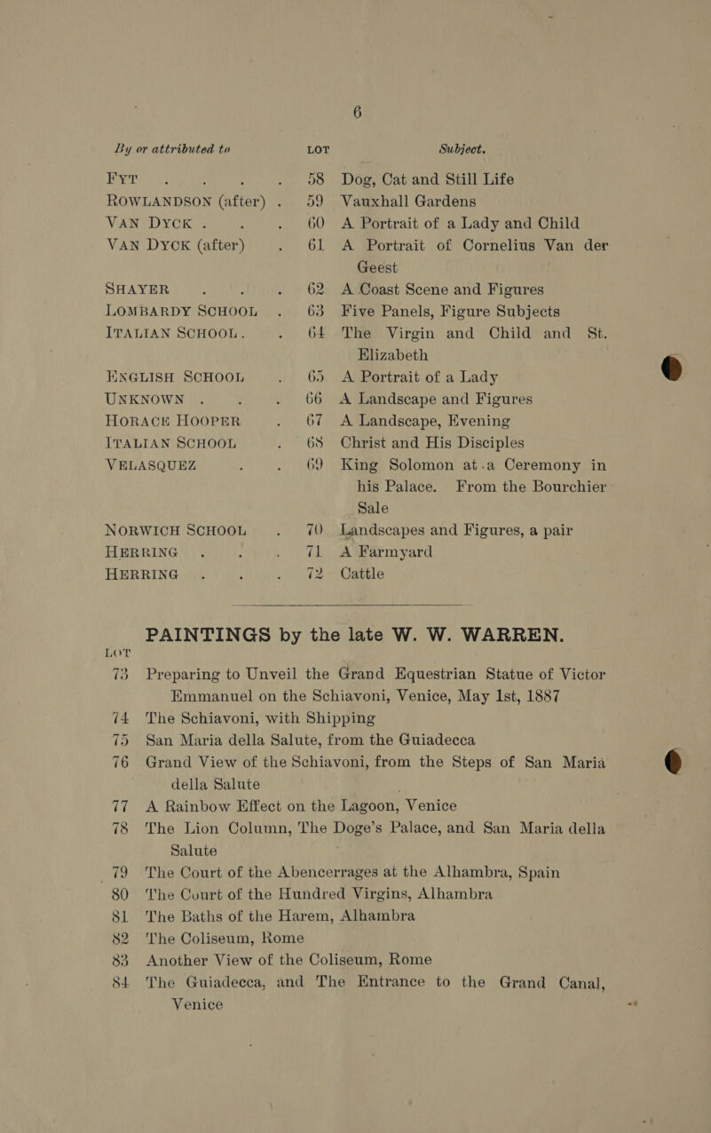 Fyr : . o8 Dog, Cat and Still Life ROWLANDSON (after) . 59 Vauxhall Gardens Vag DYCK. 3 60 &lt;A Portrait of a Lady and Child VAN DYCK (after) 61 A Portrait of Cornelius Van der Geest SHAYER : 62 A Coast Scene and Figures LOMBARDY SCHOOL 63 Five Panels, Figure Subjects ITALIAN SCHOOL. 64 The Virgin and Child and St. Hlizabeth KNGLISH SCHOOL 65 &lt;A Portrait of a Lady UNKNOWN 66 A Landscape and Figures HORACE HOOPER 67 A Landscape, Evening ITALIAN SCHOOL 65 Christ and His Disciples VELASQUEZ 69 King Solomon at.a Ceremony in his Palace. From the Bourchier Sale NORWICH SCHOOL 70 Landscapes and Figures, a pair HERRING 71 A Farmyard HERRING 72. Cattle   della Salute Salute   The Baths of the Harem, Alhambra The Coliseum, Rome Another View of the Coliseum, Rome The Guiadecca, and The Entrance to the Grand Canal, Venice os