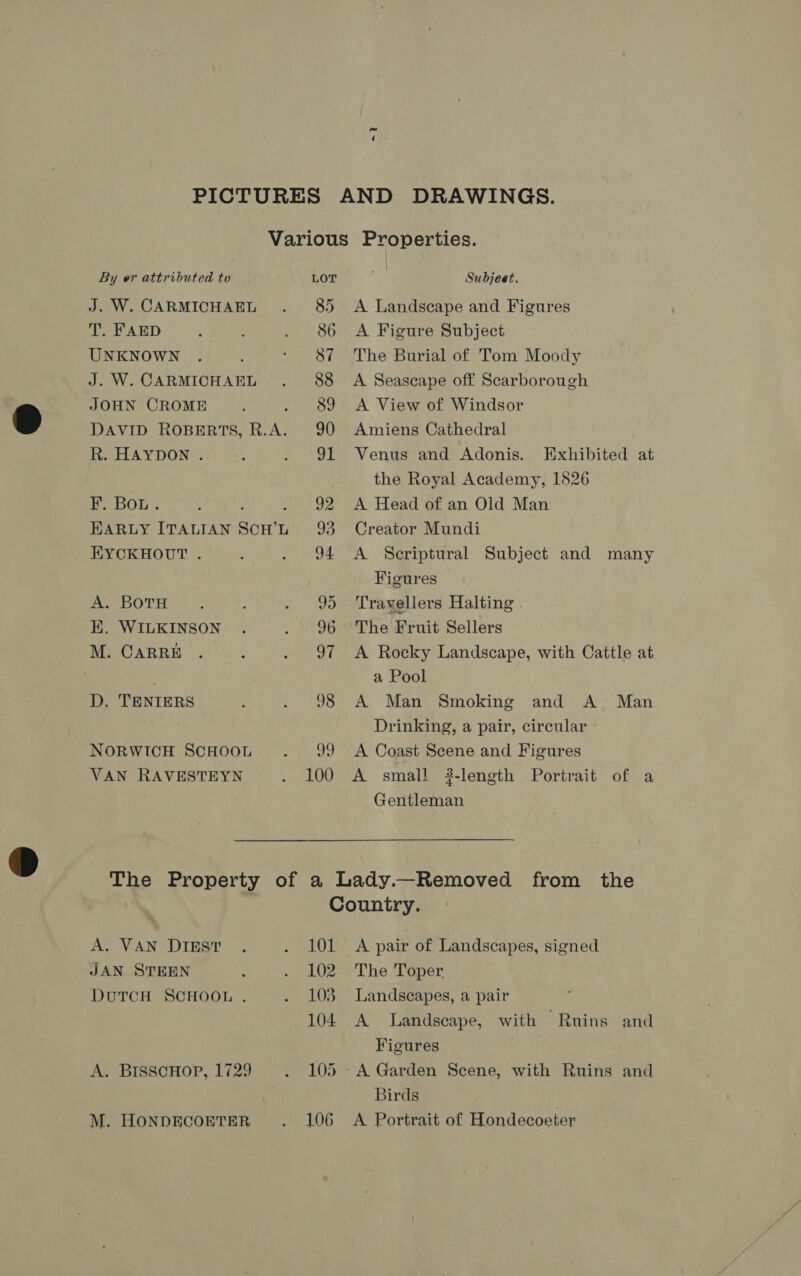 -~ By er attributed to J. W. CARMICHAEL T. FAED UNKNOWN J. W. CARMICHAEL JOHN CROME DAVID ROBERTS, R.A. R. HAYDON . fbOlL ; ; J EARLY ITALIAN SCH’L EKYCKHOUT . A. BOTH EK, WILKINSON M. CARRE D. TENIERS NORWICH SCHOOL VAN RAVESTEYN LOT Subjeet. A Landscape and Figures A Figure Subject The Burial of Tom Moody A Seascape off Scarborough A View of Windsor Amiens Cathedral Venus and Adonis. Exhibited at the Royal Academy, 1826 A Head of an Old Man Creator Mundi A Scriptural Subject and many Figures Travellers Halting . The Fruit Sellers A Rocky Landscape, with Cattle at a Pool A Man Smoking and A Man Drinking, a pair, circular A Coast Scene and Figures A small #?-length Portrait of a Gentleman A. VAN DIEST JAN STEEN DuTCH SCHOOL . A. BISSCHOP, 1729 M. HONDECOETER Country. 101 A pair of Landscapes, signed 102 The Toper 103 Landscapes, a pair 104 A Landscape, with Ruins and Figures 105 -A Garden Scene, with Ruins and Birds 106 A Portrait of Hondecoeter