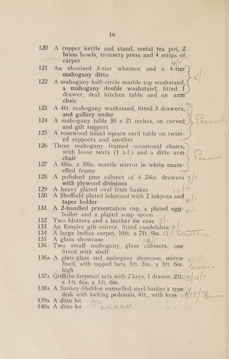 120 A copper kettle and stand, metal tea pot, 2. brass bowls, trousers press and 4 strips of. ~ carpet Lp] . 121 An ebonised 3-tier whatnot and a 4-tier mahogany ditto i? 122 A mahogany half-circle marble top washstand, | a mahogany double washstand, fitted 1 drawer, deal kitchen table and an ar ~ 7, chair 123. A 4ft. mahogany washstand, fitted 3 see and gallery under C 124 A mahogany table 30 x 21 inches, on carved_ and gilt support ts 125 A rosewood inlaid square card table on twist- ) ed supports and another a 126 Three mahogany framed occasional chairs, ) “with loose seats: (1 a.f.) and-a. ditto arm ({ (0 127 A 48in. x 39in. mantle mirror in white enam- elled frame — 128 A polished pine cabinet of 4 24in. drawers 1/ with plywood divisions 129 A heavy plated oval fruit basket z: 130 A Sheffield plated inkstand with 2 inkpots cee  ; taper holder 131 A 2-handled presentation cup, a plated egg-,, 2 boiler and a plated soup spoon 132 Two blotters and a leather tie case 2 | 133. An Empire gilt-mirror, fitted candelabra 9 / ° 134 &lt;A large Indian carpet, 10ft. x 7ft.- 9in. 13 /- Sax 135 A glass showcase JH! 136 Two small mahogany glass cabinets, one fitted with shelf 136a A plate-glass and mahogany showcase, mirror ~ lined, with tapped bars, 5ft. 3in., x 3ft. 6in. high % 1374 Griffiths fireproof safe with 2 keys, 1 drawer, Oth: ail 10 / Jit Oin, x Fit. 4m. raz 138a A Sanl &lt;ey-Sheldon enamelled steel banker’s type&gt;) | desk with locking pedestals, 4ft., with keys Is | A 139a A ditto lot 7 140a A ditto lot have Lt