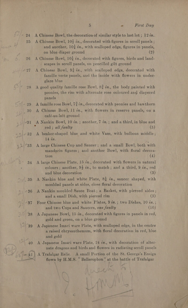 5 First Day » 24 A Chinese Bowl, the decoration of similar style to last lot ; 122m. 25 A Chinese Bow], 104 zn., decorated with figures in scroll panels ; and another, 104 in., with scalloped edge, figures in panels, on blue diaper ground (2) 26 A Chinese Bowl, 104 in., decorated with figures, birds and land- scapes in scroll panels, on pencilled gilt ground 27 A Chinese Bowl, 94 in., with scalloped edge, decorated with famille verte panels, and the inside with flowers in under- glaze blue 28 A good quality famille rose Bow], 8? in., the body painted with peonies, the rim with alternate rose coloured and diapered panels 29 A famille rose Bowl, 727n., decorated with peonies and hawthorn 30 &lt;A Chinese Bowl, 11 2m., with flowers in reserve panels, on a café-au-lait ground 81 A Nankin Bowl, 10 2.; another, 7 7m.; and a third,in blue and * red ; all faulty (3) 32 A beaker-shaped blue and white Vase, with bulbous middle ; 14 in. »‘\ “33 A large Chinese Cup and Saucer; and a small Bow], both with mandarin figures; aud another Bowl, with floral decora- tion (4) 34 A large Chinese Plate, 15 7n., decorated with flowers in natural : colours; another, 94 inv., to match; and a third, 9 zn., red and blue decoration (3) 35 A Nankin blue and white Plate, 84 7m., saucer shaped, with moulded panels at sides, close floral decoration »-36 A Nankin moulded Sauce Boat; a Basket, with pierced sides ; and a small Dish, with pierced rim i (3) 37 Four Chinese blue and white Plates, 9 72.; two Dishes, 10 in. ; and two Cups and Saucers, one faulty (10) 38 A Japanese Bowl, 15 in., decorated with figures in panels in red, gold and green, on a blue ground 39 A Japanese Imari ware Plate, with scalloped edge, in the centre a raised chrysanthemum, with floral decoration in red, blue and gold 40 A Japanese Imari ware Plate, 24 iv., with decoration of alter- ‘ nate dragons and birds and flowers in radiating seroll panels jam 41} A Trafalgar Relic. A small Portion of the St. George’s Ensign ~s _ flown by H.M.S. “ Bellerophon a at the battle of Trafalgar aw