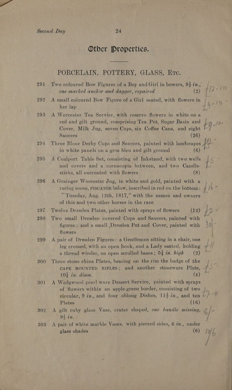 294 295 296 297 298 299 300 301 302 303 Other Properties. PORCELAIN, POTTERY, GLASS, Etc. Two coloured Bow Figures of a Boy and Girl in bowers, 94 in., one marked anchor and dagger, repaired (2) A small coloured Bow Figure of a Girl seated, with flowers in her lap . A Worcester Tea Service, with reserve flowers in white on a red and gilt ground, comprising Tea Pot, Sugar Basin and Cover, Milk Jug, seven Cups, six Coffee Cans, and eight Saucers | (26) in white panels on a gros bleu and gilt ground (6) A Coalport Table Set, consisting of Inkstand, with two wells and covers and a. cornucopia between, and two Candle- sticks, all encrusted with flowers (8) A Grainger Worcester Jug, in white and gold, painted with a racing scene, PISCATOR below, inscribed in red on the bottom: “Tuesday, Aug. 12th, 1817,” with the names and owners of this and two other horses in the race Twelve Dresden Plates, painted with sprays of flowers (12) Two small Dresden covered Cups and Saucers, painted with figures ; and a small ,Dresden Pot and Cover, painted with flowers A pair of Dresden Figures: a Gentleman sitting in a chair, one leg crossed, with an open book, and a Lady seated, holding a thread winder, on open scrolled bases ; 54 7. high (2) Three stone china Plates, bearing on the rim the badge of the Z 104 cn. diam. (4) A Wedgwood pearl ware Dessert Service, painted with sprays of flowers within an apple-green border, consisting of two Plates . (16) A gilt ruby glass Vase, crater shaped, one handle missing, 94 in. | A pair of white marble Vases, with pierced sides, 6 im., under glass shades : (6)