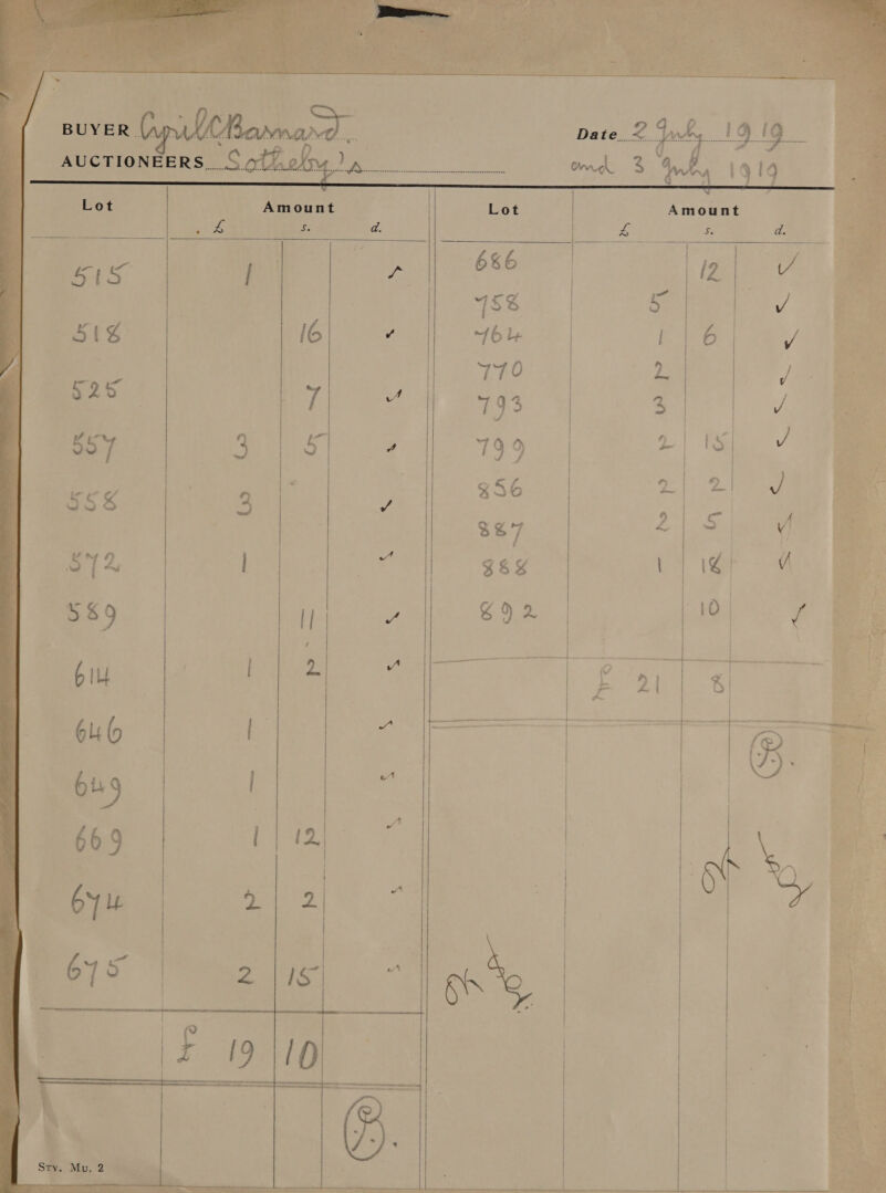 AUCTIONEERS a Amount Amount S. &lt;r   