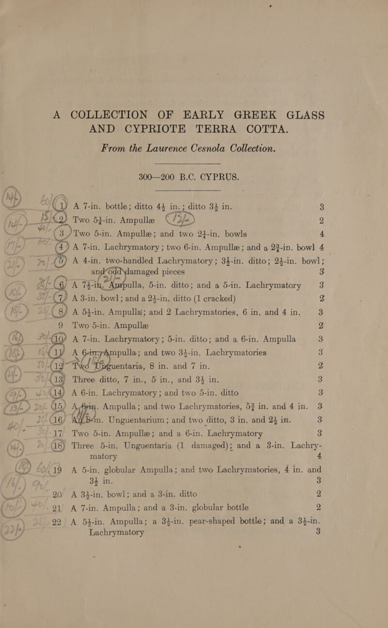 AND CYPRIOTE TERRA COTTA. From the Laurence Cesnola Collection. 300—200 B.C. CYPRUS. G) A 7-in. bottle; ditto 44 in.; ditto 34 in. B 3/<3) Two 54-in. Ampulle Tye bs 6 Two 5-in. Ampulle; and ai 24-in. bowls 3 2 4 ») (9) and” odd amaged pieces Ci A 3-in. bowl; and a 24-in. ditto (1 cracked) (8) A 54-in. Ampullaj; and 2 Lachrymatories, 6 in. and 4 in. 9 Two 5-in. Ampulle ‘ Gy A 7-in. Lachrymatory ;'5-in. ditto; and a 6-in. Ampulla IN Q) iy) ee 64m7Ampulla; and two 34-in. Lachrymatories jt Lig- Ted ! Cbguentaria, 8 in. and 7 in. (13) Three ditto, 7 in., 5 in., and 3% in. a) A 6-in. Lachrymatory ; and two 5-in. ditto Sin. Unguentarium ; and two ditto, 3 in. and 2} in. 17 Two 5-in. Ampulle; and a 6-in. Lachrymatory matory 4 34 in. 20 A 34-in. bowl; and a 3-in. ditto 21 A 7-in. Ampulla; and a 3-in. globular bottle 3 9 2 Lachrymatory
