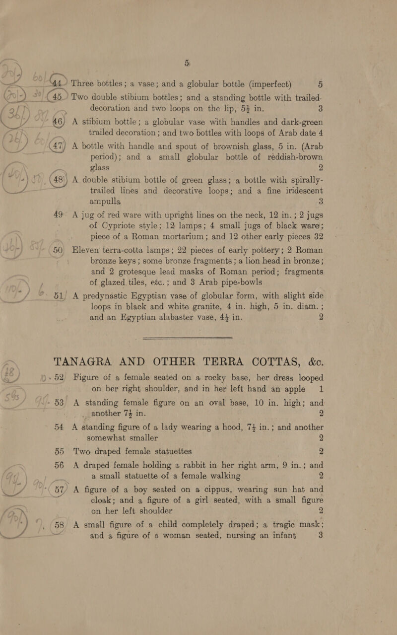 5i mn ) Three bottles; a vase; and a globular bottle (imperfect) 5 badd k @ 45. Two double stibium bottles; and a standing bottle with trailed. decoration and two loops on the lip, 54 in. 3 46) A stibium bottle; a globular vase with handles and dark-green trailed decoration ; and two bottles with loops of Arab date 4 (47) A bottle with handle and spout of brownish glass, 5 in. (Arab period); and a small globular bottle of reddish-brown sr glass | 2 (48) A double stibium bottle of green glass; a bottle with spirally- trailed lines and decorative loops; and a fine iridescent ampulla 3 49 A jug of red ware with upright lines on the neck, 12 in. ; 2 jugs of Cypriote style; 12 lamps; 4 small jugs of black ware; piece of a Roman mortarium; and 12 other early pieces 32 50) Hleven terra-cotta lamps; 22 pieces of early pottery; 2 Roman bronze keys ; some bronze fragments ; a lion head in bronze; and 2 grotesque lead masks of Roman period; fragments of glazed tiles, etc.; and 3 Arab pipe-bowls 51, A predynastic Egyptian vase of globular form, with slight side loops in black and white granite, 4 in. high, 5 in. diam. ; and an Egyptian alabaster vase, 44 in. 2  TANAGRA AND OTHER TERRA COTTAS, &amp;c. on her right shoulder, and in her left hand an apple 1 __ another 7} in. 2 54 A standing figure of a lady wearing a hood, 74 in.; and another somewhat smaller 2 55 Two draped female statuettes 2 56 A draped female holding a rabbit in her right arm, 9 in.; and a small statuette of a female walking 2 a cloak; and a figure of a girl seated, with a small figure on her left. shoulder 2 58 A small figure of a child completely draped; a tragic mask;