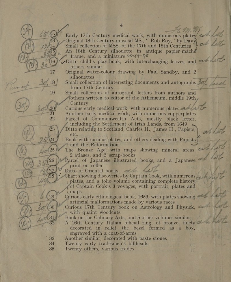 ot: sO La oe !* Early 17th Century medical work, with numerous ie (E heslp \ aa a , “Original 18th Century musical MS., “‘ Rob Roy,”’ by Davy La if | ee Small collection of MSS. of the 17th and 18th Contin oe ail v. £89) 49) .. An 18th Century silhouette in andes papier-mach / ot %Y frame, and a miniature 2294-92 ge wl : @)s 40 KG) ~ Ditto child’s play-book, with interchanging leaves, and at he all    others similar 17 Original water-colour drawing by Paul Sandby, and 2 ane silhouettes +f} i / 4, xf 0, 18] Small collection of interesting documents and autographs s Jo7 dette wn A from 17th Century ces ys 19 Small collection of autograph letters from authors and others written to editor of the Atheneum, middle 19th / fd wf fw Century Cid ie Curious early medical work, with numerous plates abd rt! te | ve of Zl Another early medical work, with numerous copperplates f 22 Parcel of Commonwealth Acts, mostly black letter, ) including the Settlement of Irish Lands, from 1649     a} \ $3 /Ditto relating to Scotland, Charles II., James II., Papists, ey, a 4 | : x a ! etc. Ar Adv EP &lt;3 DEA Book with curious plates, and others dealing with Papists|. ..... ~-- * and the Reformation atl v4 A rh “ rf 4.) 7 PEW ie Bronze Age, with maps showing mineral areas, OMe Af iy; (WY aa — 2 atlases, and 2 scrap-books Myf we ae % (26 }) )iParcel of Japanese illustrated books, and a Japanese ™ le i De @ ¢,_“ print on roller 4 af en ' Ditto of Oriental books at &lt;é/i= : vi Po : | ./.&lt;Chart showing discoveries by Captain Re with numerous py . di Ad pe AO _F Dien and a folio volume containing complete history: | j =? ‘of Captain Cook’s 3 voyages, with portrait, plates and f Vay. , f ” «maps b 29) Curious early éeinolamnal book, 1653, with plates ae ath ¢ wo v 0) ~ artificial malformations made by various races. y rh “A ) Je Curious 17th Century book on Astrology and Physick, eae Ave _“ with quaint woodcuts © Book on the Culinary Arts, and 5 other volumes similar poh mA 26th Century Italian official ring, of bronze, finely 6“ Kal ot decorated in relief, the bezel formed as a _ box, engraved with a coat-of-arms 38 Another similar, decorated with paste stones 34 Twenty early tradesmen’s billheads 35 Twenty others, various trades