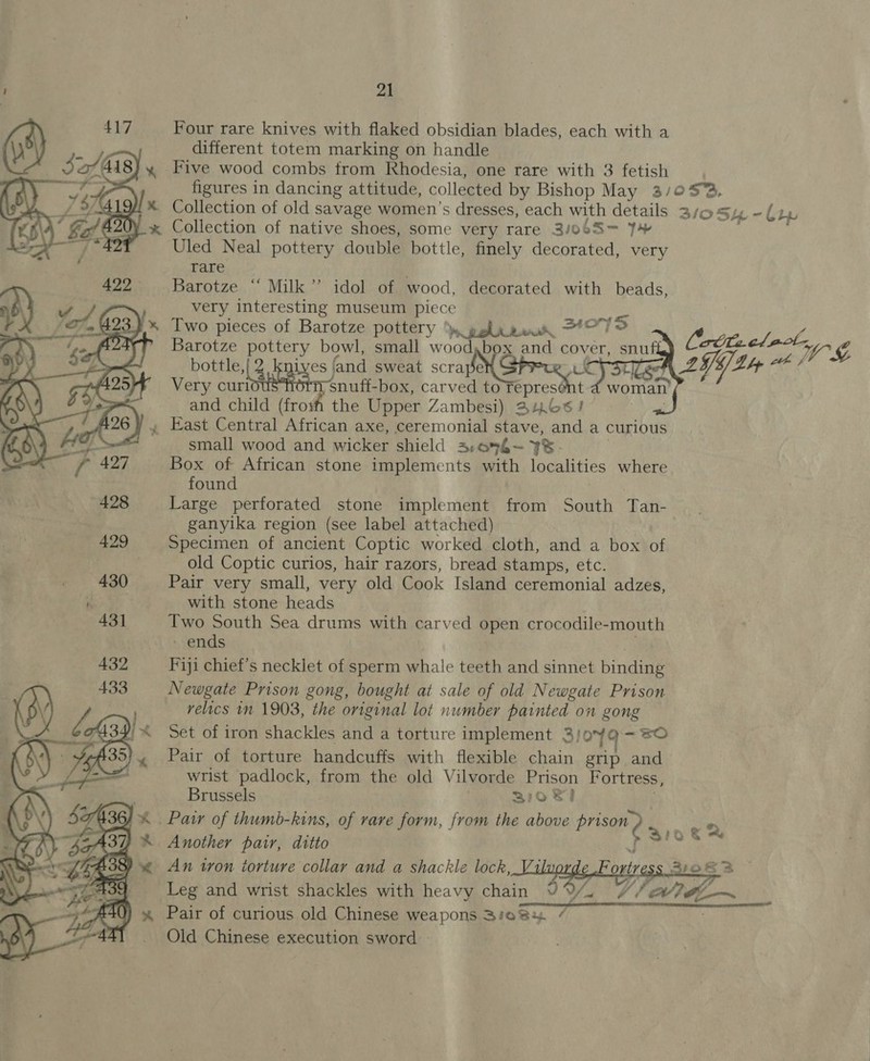 Four rare knives with flaked obsidian blades, each with a different totem marking on handle Five wood combs from Rhodesia, one rare with 3 fetish figures in dancing attitude, collected by Bishop May 3/053. Collection of old savage women’s dresses, each with details ayo Su - Cop Collection of native shoes, some very rare 3/06S— J Uled Neal pottery double bottle, finely decorated, very rare Barotze “ Milk”’ idol of wood, decorated with beads, very interesting museum piece ; Two pieces of Barotze pottery wpglrtrwwr ~?°C?) &gt; Barotze pottery bowl, small wood,box and cover, snuff, On uae s Jang sweat scrapeh peat tiers Very curl snuff-box, carved to represent in and child (frosh the Upper Zambesi) 3.66! , East Central African axe, ceremonial stave, and a curious small wood and wicker shield a,o»4~ ¥&amp; | Box of African stone implements with localities where found Large perforated stone implement from South Tan- ganyika region (see label attached) Specimen of ancient Coptic worked cloth, and a box of old Coptic curios, hair razors, bread stamps, etc. Pair very small, very old Cook Island ceremonial adzes, with stone heads Two South Sea drums with carved open crocodile-mouth - ends | Fiji chief's necklet of sperm whale teeth and sinnet binding Newgate Prison gong, bought at sale of old Newgate Prison relics in 1903, the original lot number painted on gong Set of iron shackles and a torture implement 3/o¥Q- #0 Pair of torture handcuffs with flexible chain grip and wrist padlock, from the old Vilvorde Prison Fortress, Brussels Biot _ Pair of thumb-kons, of vare form, from the above prison ? See Another pair, ditto J An tron torture collar and a shackle lock, ESS... Leg and wrist shackles with heavy chain YO V7 / et ee—~ Pair of curious old Chinese weapons 3!084. / Old Chinese execution sword   Wifes os    