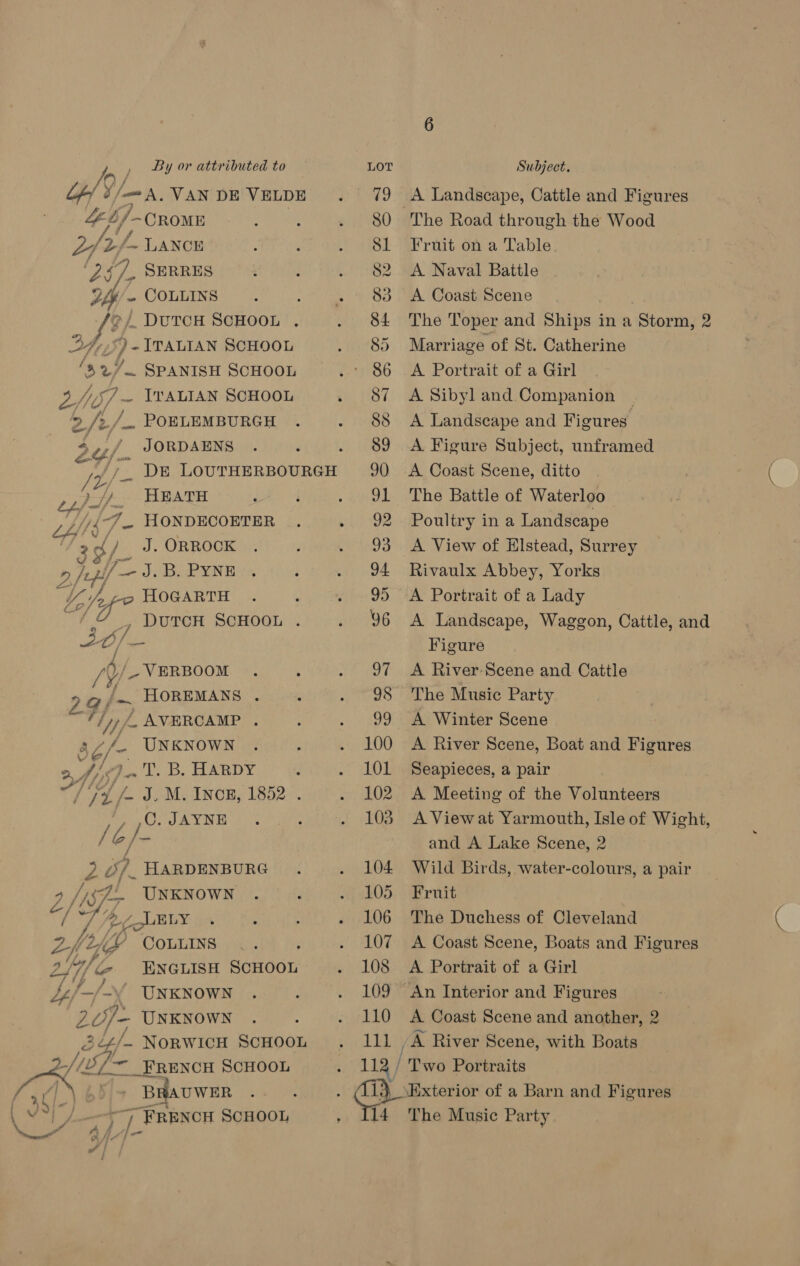 “nf 9/. / A, VAN DE VELDE Leb, /-Crome 2fef- - LANCE ‘247. SERRES Uy ~ COLLINS Vhs DUTCH SCHOOL . 24y; “) - ITALIAN SCHOOL ‘$27. SPANISH SCHOOL 2/5/ ~ \WWALIAN SCHOOL 5 // /_. POELEMBURGH 24/.. JORDAENS . Ie DE LOUTHERBOURGH pe jij/. HEATH Wie _ HONDECOETER 1] ang /_ J. ORROCK 2 /p/ — 4: B. PYNE iA /,-o HOGARTH “/@ Durch ScHOOL . Sp hy pj VERBOOM 2 gf HOREMANS . 1] If, ZL AVERCAMP . 3o/- UNKNOWN a) fii). T. B. HARDY /7L£/- J. M. Ince, 1852 . 1 Oo JAYNE le ae 2 6/. HARDENBURG y /is7- UNKNOWN 7 /peeguBLy Z2hes COLLINS SA Bi 2i7/le ENGLISH SCHOOL ‘ Re ey Lf -(~&gt; UNKNOWN 2of- UNKNOWN Pa af NORWICH SCHOOL TS itl FRENCH SCHOOL HAUWER 79 80 81 82 83 84. 85 86 87 88 89 90 91 92 93 94 95 96 97 98 99 100 101 102 103 104 105 106 107 108 109 110 11l A Landscape, Cattle and Figures The Road through the Wood Fruit on a Table A Naval Battle A Coast Scene The Toper and Ships ina ‘Storms 2 Marriage of St. Catherine A Portrait of a Girl A Sibyl and Companion A Landscape and Figures A Figure Subject, unframed A Coast Scene, ditto The Battle of Waterloo Poultry ina Landscape A View of Hlstead, Surrey Rivaulx Abbey, Yorks A Portrait of a Lady A Landscape, Waggon, Cattle, and Figure A River Scene and Cattle The Music Party A Winter Scene A River Scene, Boat and Figures Seapieces, a pair A Meeting of the Volunteers A View at Yarmouth, Isle of Wight, and A Lake Scene, 2 Wild Birds, water-colours, a pair Fruit The Duchess of Cleveland A Coast Scene, Boats and Figures A Portrait of a Girl A Coast Scene and another, 2 A River Scene, with Boats Two Portraits The Music Party