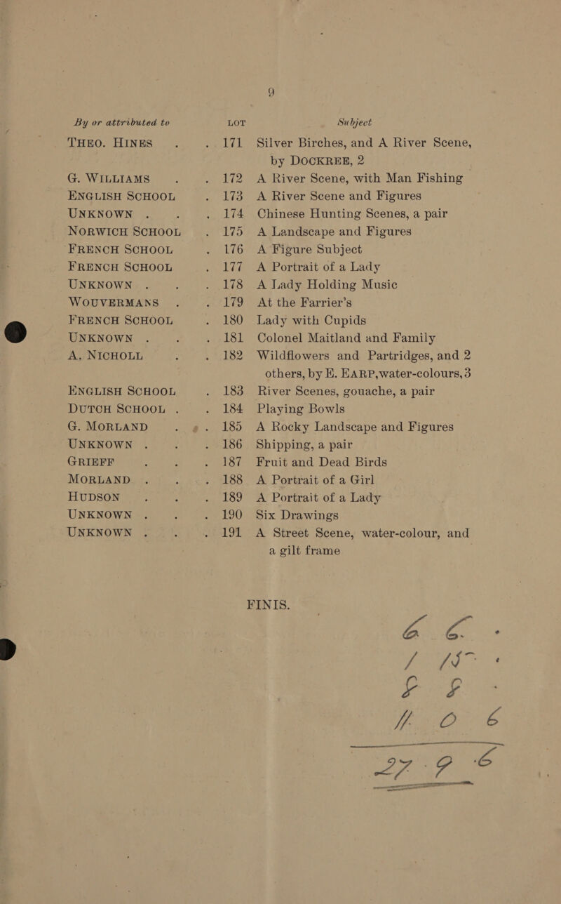 THEO. HINES G. WILLIAMS ENGLISH SCHOOL UNKNOWN , NORWICH SCHOOL FRENCH SCHOOL | FRENCH SCHOOL UNKNOWN WOUVERMANS FRENCH SCHOOL UNKNOWN A. NICHOLL ENGLISH SCHOOL DUTCH SCHOOL G. MORLAND UNKNOWN GRIEFF MORLAND HUDSON UNKNOWN UNKNOWN by DOCKREE, 2 A Figure Subject At the Farrier’s Lady with Cupids Playing Bowls Shipping, a pair Six Drawings a gilt frame