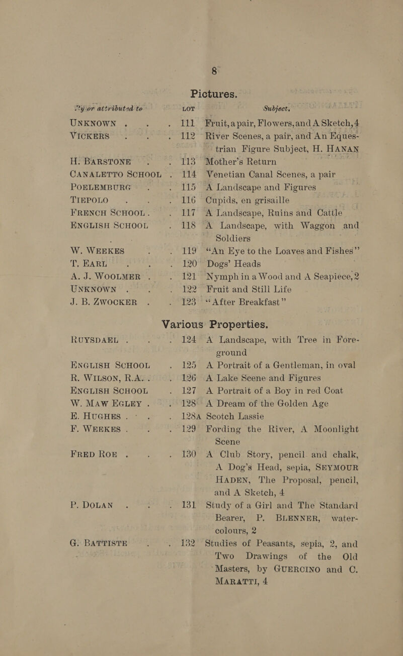 UNKNOWN VICKERS H: BARSTONE . POELEMBURG TIEPOLO FRENCH SCHOOL. ENGLISH SCHOOL W. WEEKES T, BARU? A. J. WOOLMER UNKNOWN J. B. ZWOCKER g Pictures. 112 River Scenes, a pair, and An Eques- “5 i trian Figure Subject, H. HANAN 113 Mother’s Return a 114 Venetian Canal Scenes, a pair 115 A Landscape and Figures | 116 Cupids, en grisaille 117 A Landscape, Ruins and Cattle 118 A Landscape, with Waggon and Soldiers 119 “An Eye to the Loaves and Fishes”’ 120° Dogs’ Heads . 121 Nymph in a Wood and A Seapiece, 2 122 Fruit and Still Life 123 “After Breakfast” RUYSDAEL ENGLISH SCHOOL R. WILSON, R.A. . ENGLISH SCHOOL W. MAW EGLEY . EK. HUGHES . F. WEEKES . FRED ROE P. DOLAN G. BATTISTE 124 A Landscape, with Tree in Fore- ground 125 A Portrait of a Gentleman, in oval 126 A Lake Scene and Figures 127 A Portrait of a Boy in red Coat 128 A Dream of the Golden Age 128A Scotch Lassie 129 Fording the River, A Moonlight Scene 130 A Club Story, pencil. and chalk, A Dog’s Head, sepia, SEYMOUR HADEN, The Proposal, pencil, and A Sketch, 4 131 Study of a Girl and The Standard Bearer, P. BLENNER, water- colours, 2 132 Studies of Peasants, sepia, 2, and Two Drawings of the Old ‘Masters, by GUERCINO and C.