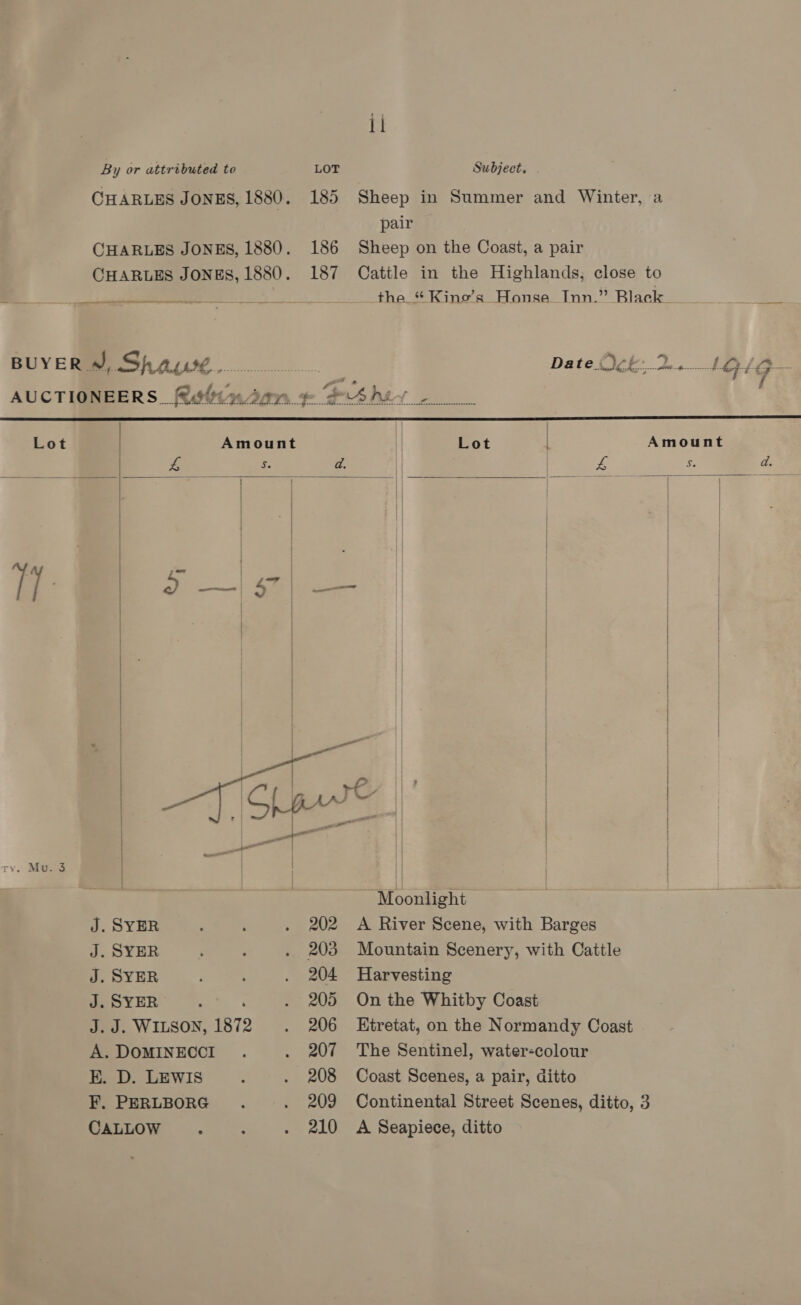 By or attributed to LOT Subject. CHARLES JONES, 1880. 185 Sheep in Summer and Winter, a pair CHARLES JONES, 1880. 186 Sheep on the Coast, a pair CHARLES JONES, 1880. 187 Cattle in the Highlands, close to . tthe“ Kino’s Honse Inn.” Black _ AUCTIONEERS. Rithtutam ¢ Sbhiy  | |  ae . | | | } } | | | TT a | ee     | ae : : ' | : | | } | 1 Pp Nae | | a / | | ad | : . _ try. Mu. 3   Moonlight J. SYER , . 202 A River Scene, with Barges J. SYER . : . 203 Mountain Scenery, with Cattle J. SYER : . 204 Harvesting J. SYER ; : . 205 On the Whitby Coast J.J. WILSON, 1872 . 206 KEtretat, on the Normandy Coast A. DOMINECCI . . 207 The Sentinel, water-colour EK. D. LEWIS : . 208 Coast Scenes, a pair, ditto F. PERLBORG . . 209 Continental Street Scenes, ditto, 3