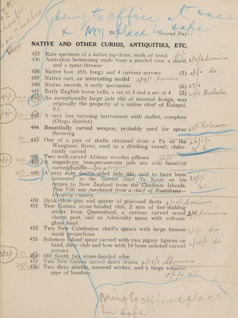 f vs a . ; oo fi 6 eSoares . } t 4 if # U, f se e atl c ( Q-g, om Caw fF i ,\ ie f- q f AL ‘vec fl 6... Second Day\/ NATIVE AND OTHER CURIOS, ANTIQUITIES, ETC. 435 Rare specimen of a native tap-drum, made of wood / ep ORLY lana et 436 Australian boomerang made from a gnarled root, a shield, 2/ 7/ bArr~ and a spear- bower QC 438 Native bow (6ft. long) and 4 curious arrows Ree of|7 wil 439 Native cart, an interesting model aft i fe bev a 440 Native swords, 6 early specimens (6) a1) 6 441 Early English horse bells, a set of 3 and a set of 4 (2) &gt;. af Ma. cheds ) “An exceptionally large jade tiki of unusual design, was é originally the property of a native chief of Kaiapoi, ‘oe . 443, A very fine tatooing instrument with mallet, complete  (Otago district) P Netter * 444 Beautifully carved weapon, probably used for spear 44 ae enone throwing ——— : e440 Ohne of *a “pairtof skulls obtaimed fram ‘a Pa on the &gt;&gt;)- | Wanganui River, used as a drinking vessel; elabo- ee bees rately carved tee ———— JB .. Two well-carved African wooden pillows / Te ‘g eautiful magnificent ais igh jade axe with ee andle v a 448, Nas é ak jade _tiki,..said_ to have been” -| rag to the Eek = ‘presented aious chief gic _Kooti on_ his  450 . Dyak Blow cun and quiver of Ome ee Ce vy Pra 451 New Suinea stone-headed club, 2 sets of fire-making yo : sticks from Queensland, a curious carved wood Al4-/ [nA charm post, and an Admiralty spear with volcanic | /      glass, head Rect 452 Two New Caledonian chief’s spears with large human 3/ [2 jor mask projections | 453 Solomon [sland spear carved with two pigmy figures on © | é Je plc head, ditto club and bow with 14 bone-pointed carved | arrows = Old South Sea stone-headed adze oF leary , 455 Two New Guinea carved dance drums &gt;/ [t Af~{pernse— -456. Two ditto shields, covered wicker, and a ieee tobacco.) pipe of Snes a / Vos pes \ oti a oe \ } atts ifs