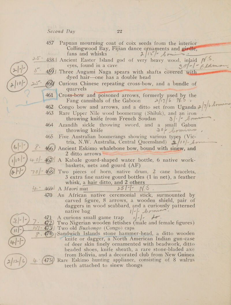 Collingwood Bay, Fijian dance ornaments and, ord fans and whisks ps eg a gee eyes, found in a cave 20] 49 Three Augami Naga spears with ate covered dyed hair—one has a double head Curious Chinese repeating cross- me aS a bundle of quarvels | —— i ileal nie BS \ 461 |\ Cross-bow and personed arrows, enya et by che  Resins -     pe Fang cannibals of the Gaboon Ali 7] Py ae o: = . 462: Congo bow and arrows, and a ditto set from Upandace 3[1/¢ ie 463 Rare Upper Nile wood boomerang (Shiluk), and an iron | : throwing knife from French Soata 3/-/- Ao 464 Azandih sickle throwing sword, and a pmall _Gabun ire voLowing kite Boh Kone? 465 Five Australian boomerangs showing various types (wie au Bes 466) ) Ancient Eskimo whalebone bow, bound with sinew, and 2 ditto arrows *eeeor bp O}- 467) A Kabale gourd- lanes water eothe ie native work- baskets, “nets and gourd (AF) 7 0/° 468) Two pieces of horn, native drum, 2 cane bracelets, | _ 3 extra fine native gourd bottles (1 i in niet), a feather  whisk, a hair d ditto and 2 Otlers ss 4-*_ 4694 A Maorimat rey, S ae N. S* Phe ee ae 470° An African native ceremonial stick, surmounted by carved figure, 8 arrows, a wooden shield, pair of daggers in wood scabbard, and a curiously patterned  “3 native bag tele A paneer 471 A curious small game trap if-]- 472, Two Nigerian wooden fetishes (male and otic figures) ES oo | Two old Bushongo (Congo) caps Pi) Saniych Islands stone hammer-head, a ditto wooden “knife or dagger, a North American Indian gun-case of deer skin finely ornamented with beadwork, ditto beaded shoes, knife sheath, a rare stone- bladed axe  fa from Bolivia, and a decorated club from New Guinea i 2 fis [ 6) y 3) Rare Eskimo hunting appliance, consisting of 8 walrus \ a ame i teeth attached to sinew thongs £ é