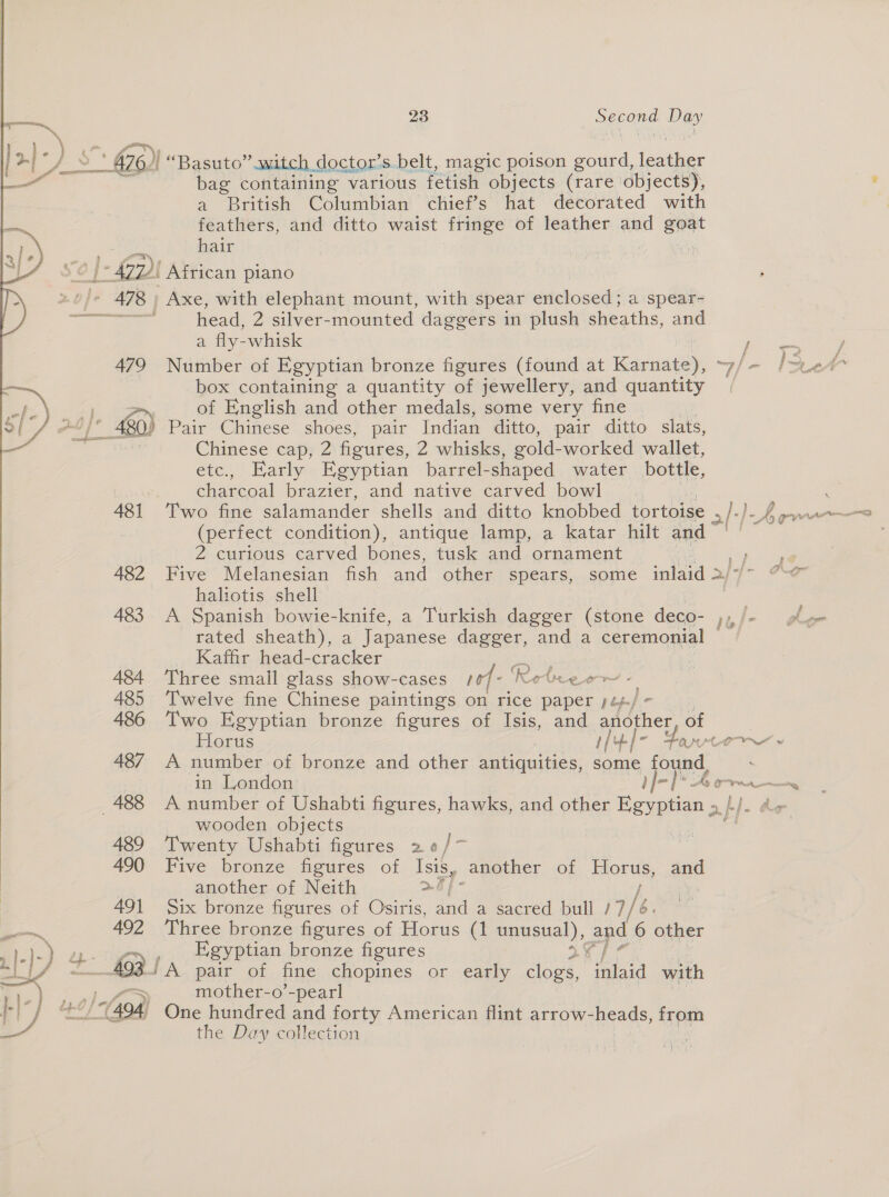    { bag containing various fetish objects (rare objects), a British Columbian chief’s hat decorated with feathers, and ditto waist fringe of leather and gmat hair zs . African piano head, 2 silver-mounted daggers in plush sheaths, and a fly-whisk Number of Egyptian bronze figures (found at Karnate); box containing a quantity of jewellery, and quantity of English and other medals, some very fine Chinese cap, 2 ficures, 2 whisks, gold- worked wallet, etc., Early Egyptian barrel- shaped water bottle, charcoal brazier, and native carved bowl (perfect condition), antique lamp, a katar hilt and 2 curious carved bones, tusk and ornament haliotis shell A Spanish bowie-knife, a Turkish dagger (stone deco- rated sheath), a Japanese dagger, and a ceremonial Kafhir head-cracker $ Three small glass show-cases rof- Relreow &lt; Twelve fine Chinese paintings on rice paper pep - Two Egyptian bronze figures of Isis, and another a Horus 1/4) A number of bronze and other antiquities, some found, A number of Ushabti figures, hawks, and other eerie wooden objects Twenty Ushabti figures 20/7 | Five bronze figures of Tsicy another of Horus, and another of Neith et i f Six bronze figures of Osiris, and a sacred bull 17/6. Three bronze figures of Horus (i mpupiial), 2d 6 other Egyptian bronze figures | JA pair of fine chopines or early clogs, ita with mother-o’-pearl One hundred and forty American flint arrow- oe from the Day collection