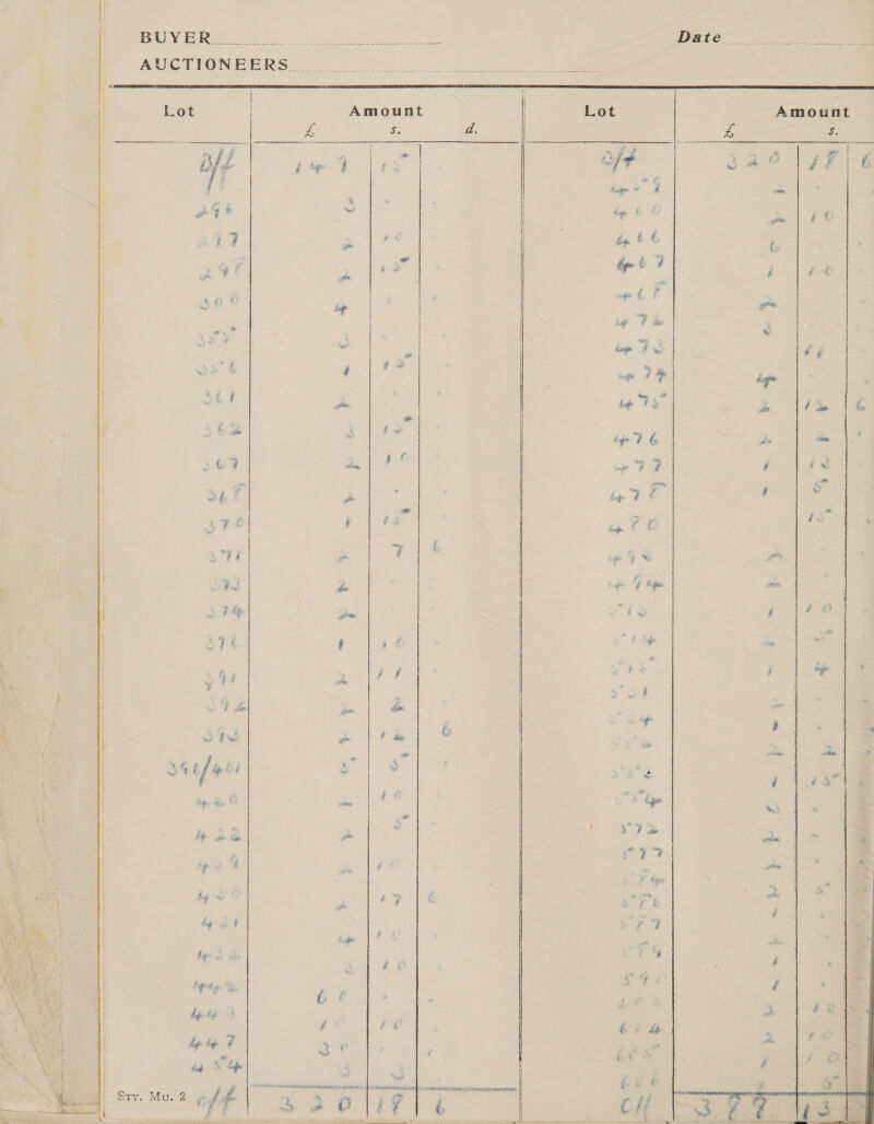   Se aE Lot Amount Lot ; Amount Se d. Le S.   a # | %, f ff ‘ A oe | Pr *% ff “ - #4 h eg ; Bfg roe 7 | as ft SAO 1/6 g Cnt Fi pee z % oe ® “ei tg f é Pe F] &amp; O fy § é i ;3 my &gt; * bs ba s g &amp; @ . fa ih ‘ § a4 % fy 9 -_ i , 3 i oo ; - ho a vy te RK me &gt; me I se Me kage OF es Saige: $e: 2 é 4, Pi, Se as oom Me  Be 4 %. Pos ¥, im dhe sb @ Sigel: AERA z x t Fi gs cetit x z ‘ Cae i 4 e 24 f § g ¢ a ef ‘ - . Z ade — As j é oe r agp wt 49 ta # fits gions Bi | j &gt; ; : ’ ey é Seger oe # ies a 7 ad tibns be   fe * a ie } Egger es oe ? j we 5 t % te es doa tims &lt; x ey, Xe P i 7 tp a ae as - sine A Ay * f * oy we she P eS Ps é Foyt 5 xf # er “ Fash y hae ; # : / Nar rere veer cn (am | (ER jc * R : sTy. Mu. 2 £ » . . ght e — 23 et th - 3. ya