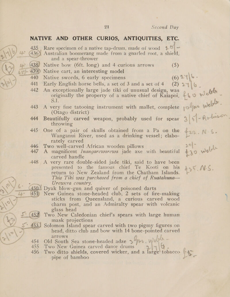 NATIVE AND OTHER CURIOS, ANTIQUITIES, ETC. | : } \Ys ye (436), Australian boomerang made from a gnarled root, a shield, and a spear-thrower be 438) Native bow (6ft. long) and 4 curious arrows (5) by )- 439) Native cart, an interesting model oh aan ~~ 440 Native swords, 6 early specimens (6) #1) saad 441 Early English horse bells, a set of 3 anda set of 4 (2) 4 silo. , 442 An exceptionally large jade tiki of unusual design, was ,, originally the property of a native chief of Kaiapoi, = 0 | Sue sa 443 A very fine tatooing instrument with mallet, complete ;o°/® (Otago district) eo ee 444 Beautifully carved weapon, probably used for spear “ 4 : throwing i 445° One of a pair of skulls obtained from a.Pa on the {4.4 Wanganui River, used as a drinking vessel; elabo- ~~ rately carved 3 446 Two well-carved African wooden pillows 2 447 A magnificent /nangarewarewa jade axe with beautiful 4° carved handle . 448 A very rare double-sided jade tiki, said to have been presented. to fhe famous chief Te Kooti om his }.¥ return to New Zealand from the Chatham Islands. + This Tiki was purchased from a chef of Ruatahuna— Urewera country. (6 (soy Dyak blow-gun and quiver of poisoned darts er 45) New Guinea stone-headed club, 2 sets of fire-making ) aaa sticks from Queensland, a curious carved wood charm post, and an Admiralty spear with volcanic glass head ) £9 Two. New Caledonian chief’s spears with large human mask projections Solomon Island spear carved with two pigmy figures on  ee) ee head, ditto club and bow with 14 bone- ponies carved \ arrows 0. mic é 454 Old South Sea stone-headed adze “pra. VU Wy : 455 Two New Guinea carved dance drums a14\%4 - 456 ‘Two ditto shields, covered wicker, and a large’ tobacco Ny pipe of bamboo Lee