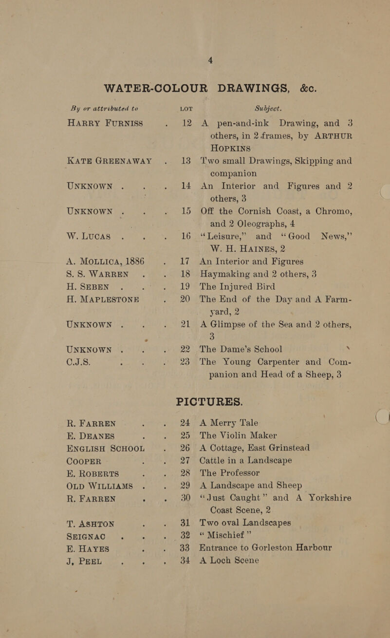 By or attributed to LOT Subject. HARRY FURNISS . 12 A _ pen-and-ink Drawing, and 3 others, in 2.frames, by ARTHUR HOPKINS KATE GREENAWAY . 13 ‘Two small Drawings, Skipping and companion UNKNOWN . : . 14 An Interior and Figures and 2 others, 3 UNKNOWN . ; . 1d Off the Cornish Coast, a Chromo, | and 2 Oleographs, 4 W. LUCAS ~. : . oui. Leisnre, = and “Good News,’ W. H. HAINES, 2 A. MOLLIGA, 1886 . 17 An Interior and Figures S.S. WARREN. . 18 Haymaking and 2 others, 3 H.SEBEN . ee Loe The injured: bird AH. MAPLESTONE . 20 The End of the Day and A Farm- yard, 2 UNKNOWN . : . 2L A Glimpse of the Sea and 2 others, , 3 UNKNOWN . : . 22 The Dame’s School \ C.J.5. 5 . 23 The Young Carpenter and Com- panion and Head of a Sheep, 3 PICTURES. R. FARREN ; . 24 &lt;A Merry Tale | HK. DEANES i . 209 The Violin Maker ENGLISH SCHOOL . 26 A Cottage, East Grinstead COOPER ca . 27 Cattle in a Landscape K. ROBERTS : . 28 The Professor OLD WILLIAMS . . 29 &lt;A Landscape and Sheep R. FARREN * . 30 “Just Caught” and A Yorkshire Coast Scene, 2 T. ASHTON ; . 31 Two oval Landscapes SHIGNAC . ; . 32 Mischief” K. HAYES : . 933 Entrance to Gorleston Harbour J, PEEL . A pe eee A Loch Scene
