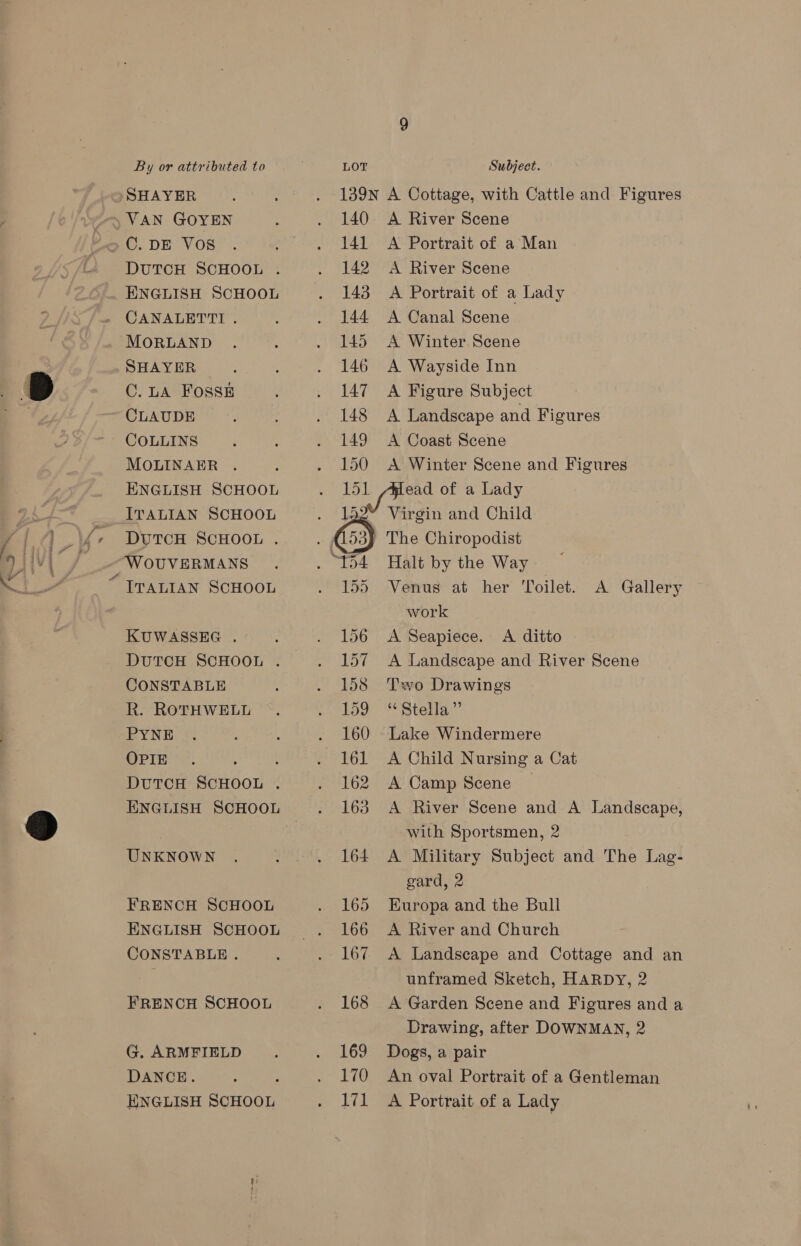 DUTCH SCHOOL . ENGLISH SCHOOL CANALETTI . MORLAND SHAYER C. LA FOSsE CLAUDE COLLINS MOLINAER ENGLISH SCHOOL DUTCH SCHOOL . KUWASSEG . DUTCH SCHOOL . CONSTABLE R. ROTHWELL PYNE OPIE : DUTCH SCHOOL . ENGLISH SCHOOL UNKNOWN FRENCH SCHOOL ENGLISH SCHOOL CONSTABLE. FRENCH SCHOOL G. ARMFIELD DANCE. : ENGLISH SCHOOL 139N A Cottage, with Cattle and Figures 140. A River Scene 141 A Portrait of a Man 142 A River Scene 143 A Portrait of a Lady 144 A Canal Scene 145 A Winter Scene 146 A Wayside Inn 147 A Figure Subject 148 A Landscape and Figures 149 <A Coast Scene 150 A Winter Scene and Figures 151. ead of a Lady Halt by the Way Venus at her Toilet. A Gallery work 156 A Seapiece. A. ditto 157 <A Landscape and River Scene 158 Two Drawings 159 “Stella” 160 Lake Windermere 161 A Child Nursing a Cat 162 A Camp Scene 163 A River Scene and A Landscape, with Sportsmen, 2 164 A Military Subject and The Lag- gard, 2 165 Europa and the Bull 166 A River and Church 167 A Landscape and Cottage and an unframed Sketch, HARDY, 2 168 A Garden Scene and Figures and a Drawing, after DOWNMAN, 2 169 Dogs, a pair 170 An oval Portrait of a Gentleman 171 A Portrait of a Lady b— or OF Ov