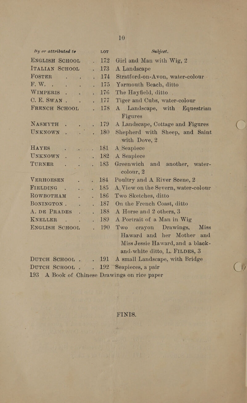 ENGLISH SCHOOL ITALIAN SCHOOL FOSTER F. W. WIMPERIS C. EK. SWAN . FRENCH SCHOOL NASMYTH UNKNOWN HAYES UNKNOWN TURNER V ERHOESEN FIELDING ROWBOTHAM BONINGTON . A. DE PRADES KNELLER ENGLISH SCHOOL 172 173 174 175 176 177 178 179 180 181 182 183 184 185 186 187 188 189 190 192 10 Girl and Man with Wig, 2 A Landscape Stratford-on-Avon, water-colour - Yarmouth Beach, ditto The Hayfield, ditto . Tiger and Cubs, water-colour A Landscape, with Equestrian Figures A Landscape, Cottage and Figures Shepherd with Sheep, and Saint with Dove, 2 A Seapiece A. Seapiece Greenwich and another, water- colour, 2 Poultry and A River Scene, 2 Two Sketches, ditto On the French Coast, ditto A Horse and 2 others, 3 A Portrait of a Man in Wig Two - crayon Drawings, Miss Haward and her Mother and Miss Jessie Haward, and a black- and-white ditto, L. FILDES, 3 A small Landscape, with Bridge Seapieces, a pair FINIS. © Cp