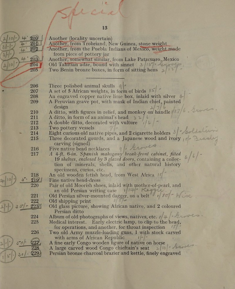   bef’ 2 DT / Another (locality uncertain) Ob Another, from Trobriand, New Guinea, stone weight, ! * 202. _f “An other, ‘from the Puebla Indians of Men weight.made ae from piece of pottery jar bp 20 ) Another; somewhat similar, from Lake sibs fo tae Mexico Old Tahiifian’adze, bound with sinnet BE ' Two Benin bronze boxes, in form of sitting hens Three polished animal skulls q\e A set of 5 African weights, in form of birds !* An engraved copper native lime box, inlaid with silver A Peruvian grave pot, with mask of Indian chief, Tas, design 210 A ditto, with figures in relief, and monkey on a hdndle | 211 A ditto, in form of an animal’s head 4 212 A double ditto, decorated with vulture 213 Two pottery vessels } -~ 214 Eight curious old native pipes, and 2 cigarette holders ~) © carving (signed) 216 Five native bead necklaces [* 217 A 4-ft. 6-in. Spanish mahogany! br ate te in cabinet, fitted 19 shelves, enclosed by 3 glazed doors, containing a collec- tion of minerals, shells, and other natural history Specimens, curios, etc. | i/ PZ a, hes 218 An old wooden fetish head, from West Africa }! te} 1 iy oe Fine native head-dress er 220 — Pair of old Moorish shoes, inlaid with mother-of-pearl, and an old Persian writing case 1f//44* Koeeous 221 Old Persian silver-mounted dagger, ona belt ¥ #/ ¢o a 222 Old shipping print | 2] -I-) 25/* 223 Old glass picture, showing African native, and 2 coloured LY Persian ditto | 224 Album of old photographs of views, natives, etc. #/ ) * 225 Medicalinterest. Early electric lamp, to clip to the head, ) for operations, and another, for throat inspection Two old Army muzzle-loading guns, 1 with stock carved with arms of African Republic t}-]&gt; A fine early Congo wooden figure of native on horse , A large carved wood Congo chieftain’s seat 2/0 * “**% Persian bronze charcoal brazier and kettle, finely bagraved 