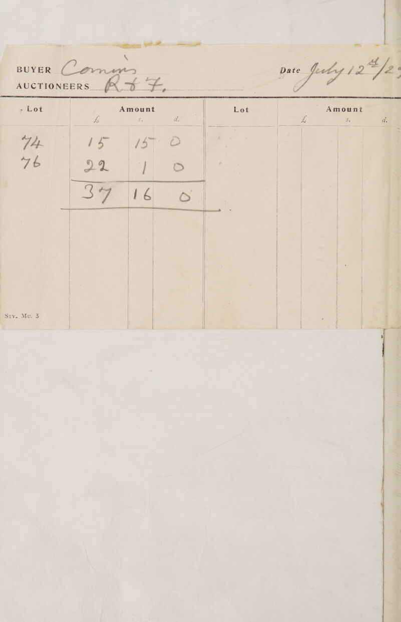    » Lot Amount Lot | - Amount             ; | , | i i { } | ; i | f a | | | i i i | j | ~ i a ; t / j 3 | | j , i Sy 5 i i { Sty. Mu. 3 i 