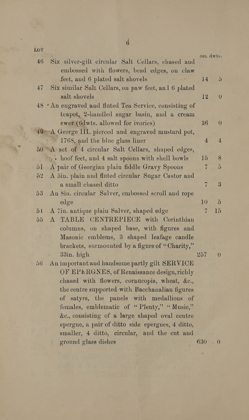 Lo‘ ; ozs. dwts. 46 Six silver-gilt circular Salt Cellars, chased and embossed with flowers, bead edges, on claw feet, and 6 plated salt shovels sy Se Es 47 Six similar Salt Cellars, on paw feet, anl 6 plated salt shovels i Zier U 48 *An engraved and fluted Tea Service, consisting of teapot, 2-handled sugar basin, and a cream ewer (6dwts. allowed for ivories) 36 (OU ‘4QevA. George III. pierced and engraved mustard pot, + at 1768, and the blue glass liner 4 4 50 “A-set of 4 circular Salt Cellars, shaped edges, “s.> hoof feet, and 4 salt spoons with shell bowls 15 51... A pair of Georgian plain fiddle Gravy Spoons eres, 52 A din. plain and fluted circular Sugar Castor and | a small chased ditto POPS 53 An 8in. circular Salver, embossed scroll and rope edge eee A 7in. antique plain Salver, shaped edge as { 655 A TABLE CENTREPIECE with Corinthian columns, on shaped base, with figures and Masonic emblems, 3 shaped leafage candle brackets, surmounted by a figure of “Charity,” | 38in. high 207--. 0 56 Animportant and handsome partly gilt SERVICE OF EPLRGNES, of Renaissance design, richly chased with flowers, cornucopia, wheat, Kc., the centre supported with Bacchanalian figures of satyrs, the panels with medallions of females, emblematic of ‘‘ Plenty,’ “ Music,” &amp;c., consisting of a large shaped oval centre epergne, a pair of ditto side epergnes, 4 ditto, smaller, 4 ditto, circular, and the cut and ground glass dishes 630 — O