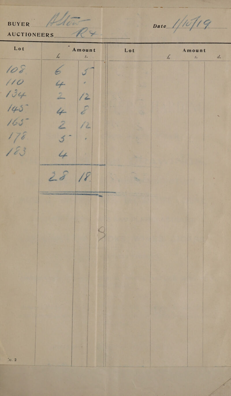  a 2 AUCTIONEERS. Amount Lot Amount S.          