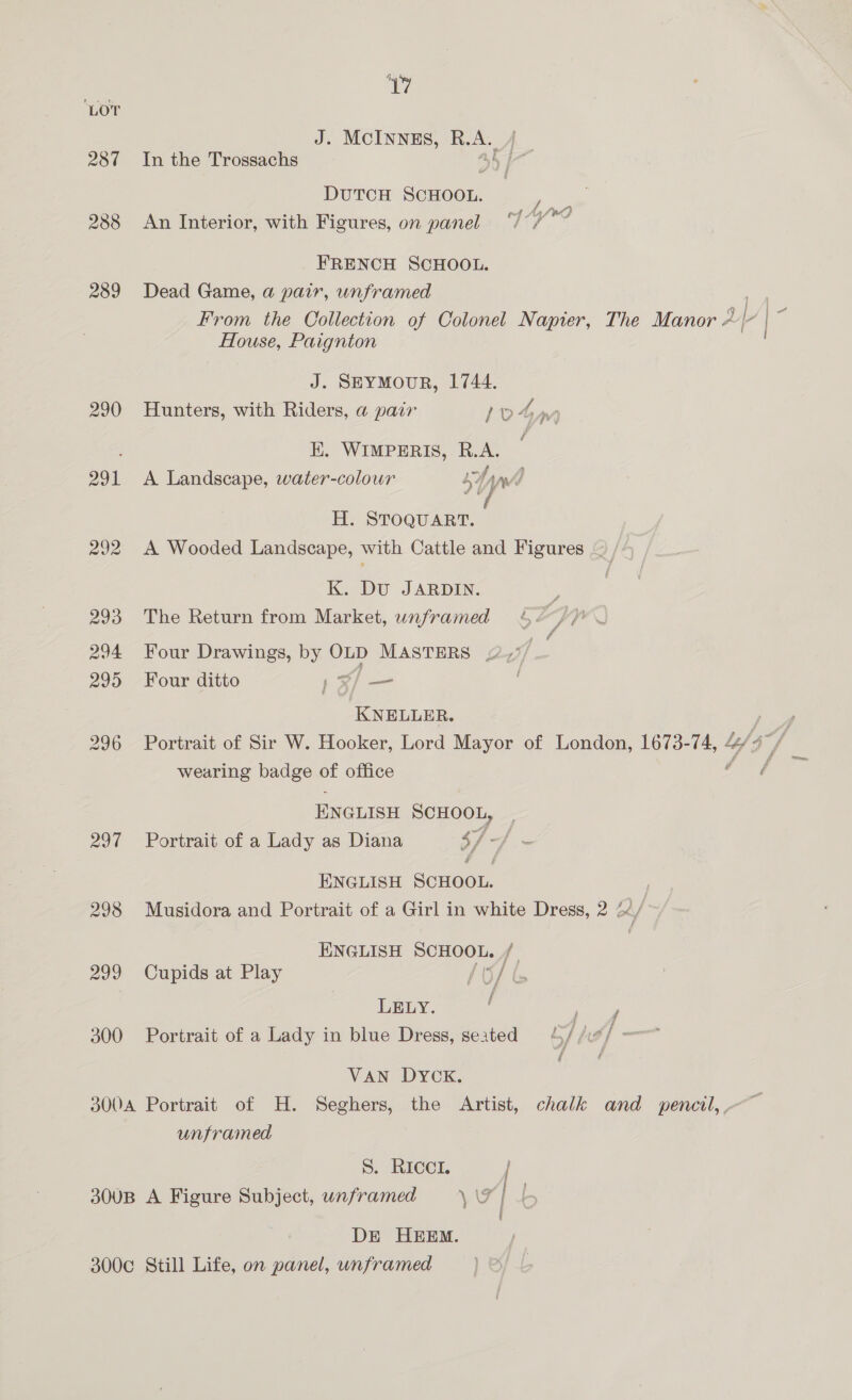 287 298 299 300 ay J. MoINnES, R.A. / In the Trossachs ah f- DUTCH SCHOOL. | An Interior, with Figures, on panel “7°77” FRENCH SCHOOL. Dead Game, a pair, unframed ; From the Collection of Colonel Napier, The Manor 7 Z| House, Paignton | J. SEyMour, 1744. 7 7 a) WY = f Hunters, with Riders, @ pat7 lo 4yw K. WIMPERIS, R.A. A Landscape, water-colour Stan H. STOQUART. | A Wooded Landscape, with Cattle and Figures — K. Du JARDIN. . The Return from Market, unframed 54 /?' Four Drawings, by OLD MASTERS Four ditto ;xfi— a ue KNELLER. wearing badge of office ENGLISH SCHOOL, Portrait of a Lady as Diana $/- ENGLISH SCHOOL. Musidora and Portrait of a Girl in white Dress, 2 2¢/ ENGLISH SCHOOL. /. Cupids at Play O/ &amp; LELY. f } Portrait of a Lady in blue Dress, seated + of WO f = i é VAN DYCK, unframed S. RICCI. j DE HEEM.