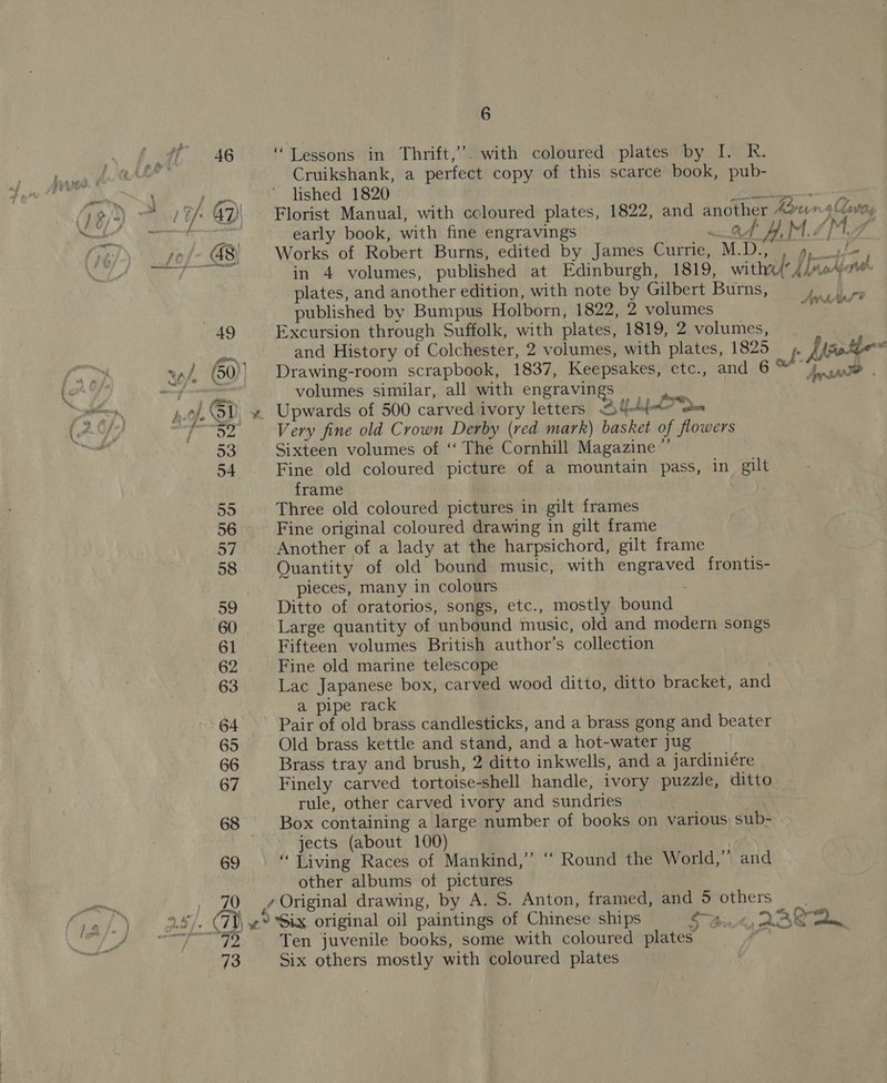 Pes 46 ‘Tessons in Thrift,’ with coloured plates by I. R. baie. 4 wk, Cruikshank, a perfect copy of this scarce book, pub- a el lished 1820 Pts Ie f ¢/ 47)| Florist Manual, with ccloured plates, 1822, and another US Pare e early book, with fine engravings ae oe / 48) Works of Robert Burns, edited by James Currie, M.D., i Re in 4 volumes, published at Edinburgh, 1819, with’ plates, and another edition, with note by Gilbert Burns, published by Bumpus Holborn, 1822, 2 volumes 49 Excursion through Suffolk, with plates, 1819, 2 volumes, ed and History of Colchester, 2 volumes, with plates, 1825 f %a/ (50) Drawing-room scrapbook, 1837, Keepsakes, etc., and 6 \ my a volumes similar, all with engravings 1.0, 6D. « Upwards of 500 carved ivory letters SUA aon W pT Very fine old Crown Derby (ved mark) basket of flowers 53 Sixteen volumes of ‘“‘ The Cornhill Magazine ”’ 54 Fine old coloured picture of a mountain pass, in gilt frame 55 Three old coloured pictures in gilt frames 56 Fine original coloured drawing in gilt frame 57 Another of a lady at the harpsichord, gilt frame 58 Quantity of old bound music, with engraved frontis- pieces, many in colours : 59 Ditto of oratorios, songs, etc., mostly bound | 60 Large quantity of unbound music, old and modern songs 61 Fifteen volumes British author’s collection 62 Fine old marine telescope 63 Lac Japanese box, carved wood ditto, ditto bracket, and a pipe rack 64 Pair of old brass candlesticks, and a brass gong and beater 65 Old brass kettle and stand, and a hot-water jug 66 Brass tray and brush, 2 ditto inkwells, and a jardiniére 67 Finely carved tortoise-shell handle, ivory puzzle, ditto rule, other carved ivory and sundries 68 Box containing a large number of books on various sub- : jects (about 100) 69 “Living Races of Mankind,” ‘‘ Round the World,” and other albums of pictures , 70 .¢ Original drawing, by A. S. Anton, framed, and 5 others “ha J.) 2.3/ (79) yw Six original oil paintings of Chinese ships a. Spe ar area GO ay Ten juvenile books, some with coloured plates 73 Six others mostly with coloured plates Laity 7 A Ath tif? Lisette v re I Le Aarts? .