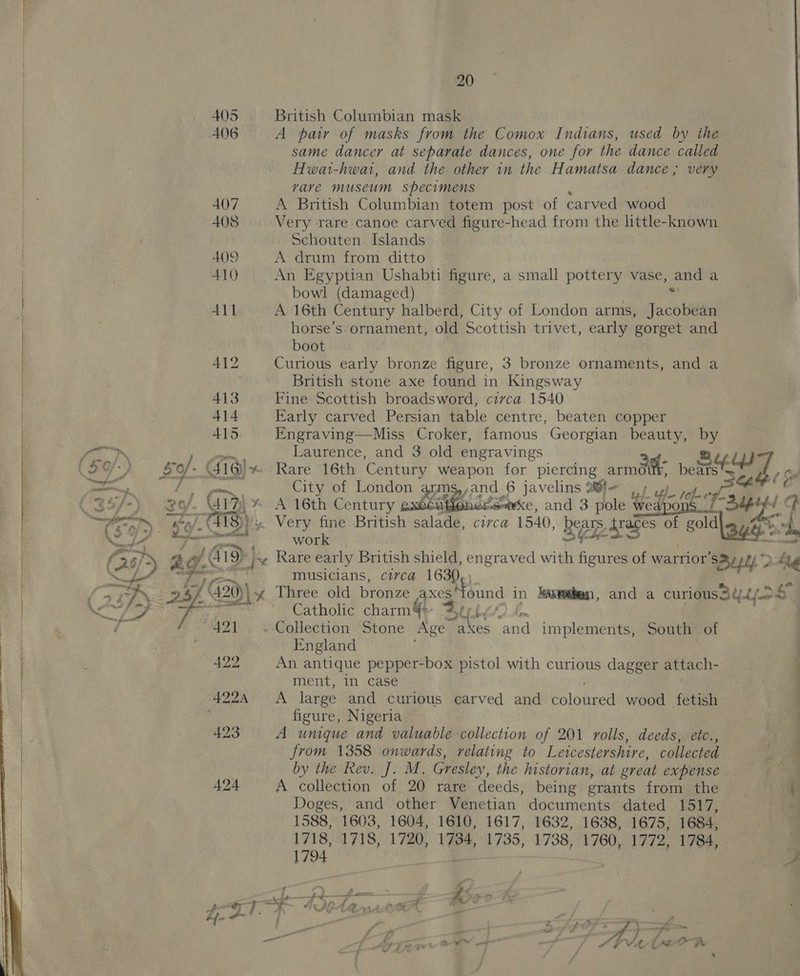   British Columbian mask A pair of masks from the Comox Indians, used by the same dancer at separate dances, one for the dance called Hwat-hwar, and the other in the Hamatsa dance ; very vave museum specimens A British Columbian totem post of carved wood Very rare canoe carved figure-head from the little-known - Schouten: Islands A drum from ditto bowl (damaged) A 16th Century halberd, City of London arms, Taco Bek horse’s.ornament, old Scottish trivet, early gorget and boot Curious early bronze figure, 3 bronze ornaments, and a British stone axe found in Kingsway Fine Scottish broadsword, circa 1540 Early carved Persian table centre, beaten copper Engraving—Miss Croker, famous Georgian beauty, mii Laurence, and 3 old engravings Rare 16th Century weapon for piercing oa penngt: City of London Mand 6 javelins 2f— A 16th Century exh tiondi2seexe, and 3 pole work   musicians, circa 163 Catholic charm 4 Subs England 422 An antique pepper-box pistol with curious dagger attach- ment, in case 422A A large and curious carved and boloneed wood fetish . figure, Nigeria 423 A unique and valuable collection of 201 rolls, deeds, etc., from 1358 onwards, relating to Leicestershire, collected by the Rev, J. M, Gresley, the historian, at great expense 424 A collection of 20 rare deeds, being erants from _ the Doges, and other Venetian documents dated 1517, 1588, 1603, 1604, 1610, 1617, 1632, 1638, 1675, 1684, 1718, 1718, 1720, 1734, 1735, 1738, 1760, 1772, 1784, 1794 | oe’ F Ads 7 28 » RS. 2 we a t pb Ful = ris 77. tn . oor ee ee ee