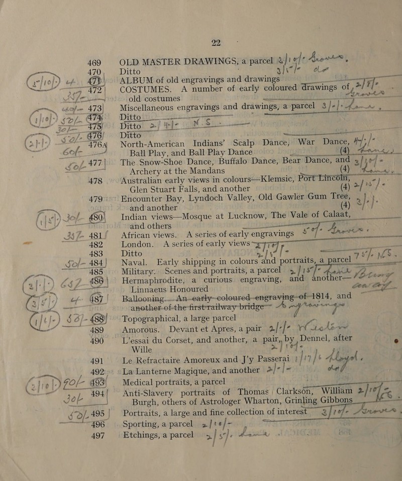 an . rel) de (1/8786  29 OLD MASTER DRAWINGS, a parcel &amp;)1 of An prt Ditto g]iie ole ALBUM of old engravings pe drawings. Che. COSTUMES. &lt;A number of early coloured mts ot, sl old costumes  a ere the aie Ditto &gt;) tle. ee Ditto aE Ball Play, and Ball Play Dance (4) em The. Snow-Shoe Dance, Buffalo Dance: Bear Dance, and 2 rr yo Archery at the Mandans (4 Glen Stuart Falls, and another . me / and another (4) S Indian views—Mosque at Lucknow, The Vale of Calaat, ae OE Ay? &lt; Sah a ai  London. A series of early views ‘Gi  Naval. Early shipping in colours and portraits, a_parce Military. Scenes and portraits, a parcel 4. Jis‘}- Yet Ballooning.....An-early~-coloured. tine 1814, and another-of-the firstrailway bridge As a ‘tar gc Amorous. Devant et Apres, a pair 2 [-[- Le Liaw! Wille Le Refractaire Amoreux and J’y aie I Ip] La Lanterne Magique, and another #/*/~ , Medical portraits, a parcel I Seas Je Anti-Slavery portraits of Thomas Clarkson, William 2 Burgh, others of Astrologer Wharton, Grinling Gibbons Portraits, a large and fine collection of Tat eceat he : Sporting, a parcel g/t¢ / ~ 7    ——4