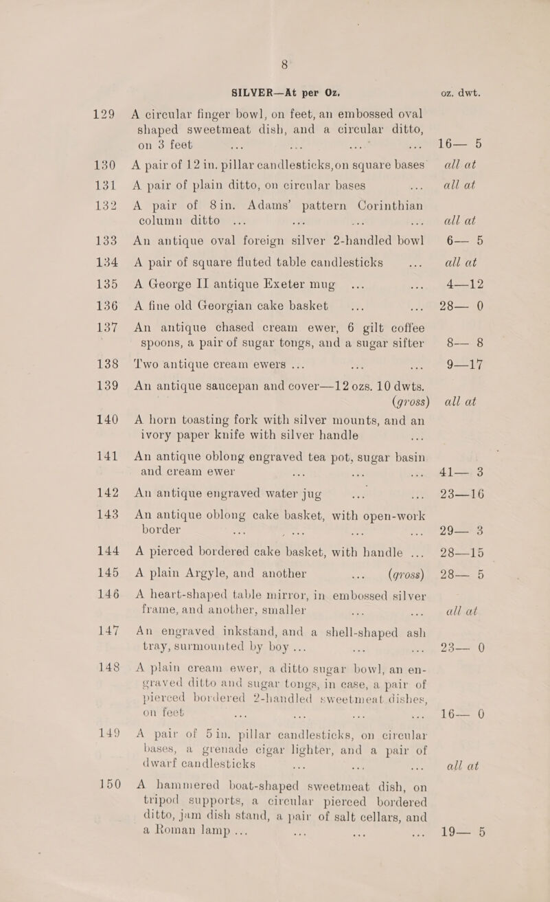 149 150 8 SILVER—At per Oz, A circular finger bow], on feet, an embossed oval shaped sweetmeat dish, and a circular ditto, on 3 feet A pair of 12 in. pillar candlesticks,on square bases’ A pair of plain ditto, on cirenlar bases A pair of 8in. Adams’ pattern Corinthian column ditto An antique oval foreign silver 2-handled bowl A pair of square fluted table candlesticks A George II antique Exeter mug A fine old Georgian cake basket An antique chased cream ewer, 6 gilt coffee spoons, a pair of sugar tongs, and a sugar sifter Two antique cream ewers .. An antique saucepan and cover—12 ozs. 10 dwts. | (9708s) A. horn toasting fork with silver mounts, and an ivory paper knife with silver handle An antique oblong engraved tea pot, sugar basin and cream ewer es An antique engraved water jug An antique oblong cake basket, with open-work border A pierced bordered cake basket, with handle ... A plain Argyle, and another ... (gross) A heart-shaped table mirror, in embossed silver frame, and another, smaller An engraved inkstand, and a shell-shaped ash tray, surmounted by boy... A plain cream ewer, a ditto sugar bowl, an en- graved ditto and sugar tongs, in case, a pair of pierced bordered 2-handled sweetmeat dishes, on feet A pair of 5in, pillar candlesticks, on circular bases, a grenade cigar lighter, and a pair of dwarf candlesticks A hammered boat-shaped sweetmeat dish, on tripod supports, a circular pierced bordered ditto, jam dish stand, a pair of salt cellars, and oz. dwt. 16— 5 all at all at all at 6— 5 all at “lee 28— 0 C-——a 97 all at 41a 23—16 29-35 Fd PN | 23 all at 25 16.250) all at