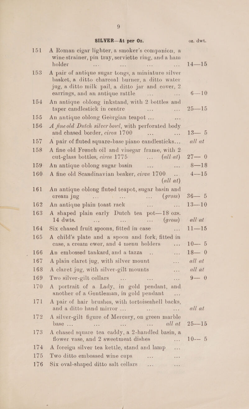 151 153 3 SILYER—At per Oz, A Roman cigar lighter, a smoker’s companion, a wine strainer, pin tray, serviette ring, and a ham holder me A pair of antique sugar tongs, a miniature silver basket, a ditto charcoal burner, a ditto water jug, a ditto milk pail, a ditto jar and cover, 2 earrings, and an antique rattle An antique oblong inkstand, with 2 bottles and taper candlestick in centre An antique oblong Georgian teapot .. A fineold Dutch silver bowl, with teed hay and chased border, circa 1700 A pair of fluted square-base piano ee A fine old French oil and vinegar frame, with 2 cut-glass bottles, circa 1775 (all at) An antique oblong sugar basin A fine old Scandinavian beaker, cirea 1700... (all at) An antique oblong fluted teapot, sugar basin and cream jug (gross) An antique plain toast rack A shaped plain 4 Dutch tea meaaay OZS. 14 dwts. (gross) Six chased fruit spoons, fitted i in case A child’s plate and a spoon and fork, fitted i in case, a cream ewer, and 4 menu holders An embossed tankard, and a tazza A plain claret jug, with silver mount A claret jug, with silver-gilt mounts Two silver-gilt cellars ce a” A portrait of a Lady, in gold pendant, and another of a Gentleman, in gold pendant A pair of hair brushes, with tortoiseshell backs, and a ditto hand mirror ... A silver-gilt figure of Mercury, on green marble base ... all at A chased square tea caddy, a 2-handled basin, a flower vase, and 2 sweetmeat dishes A foreign silver tea kettle, stand and lamp Two ditto embossed wine cups Six oval-shaped ditto salt cellars oz. dwt. 14—15 6— 10 i) i all at 27— 0 8—18 4-15 302— 0 too all at L1—15 TOs 5 13 — 0 all at all at 9— 0 Olle 20-—1 5 TO0==.45