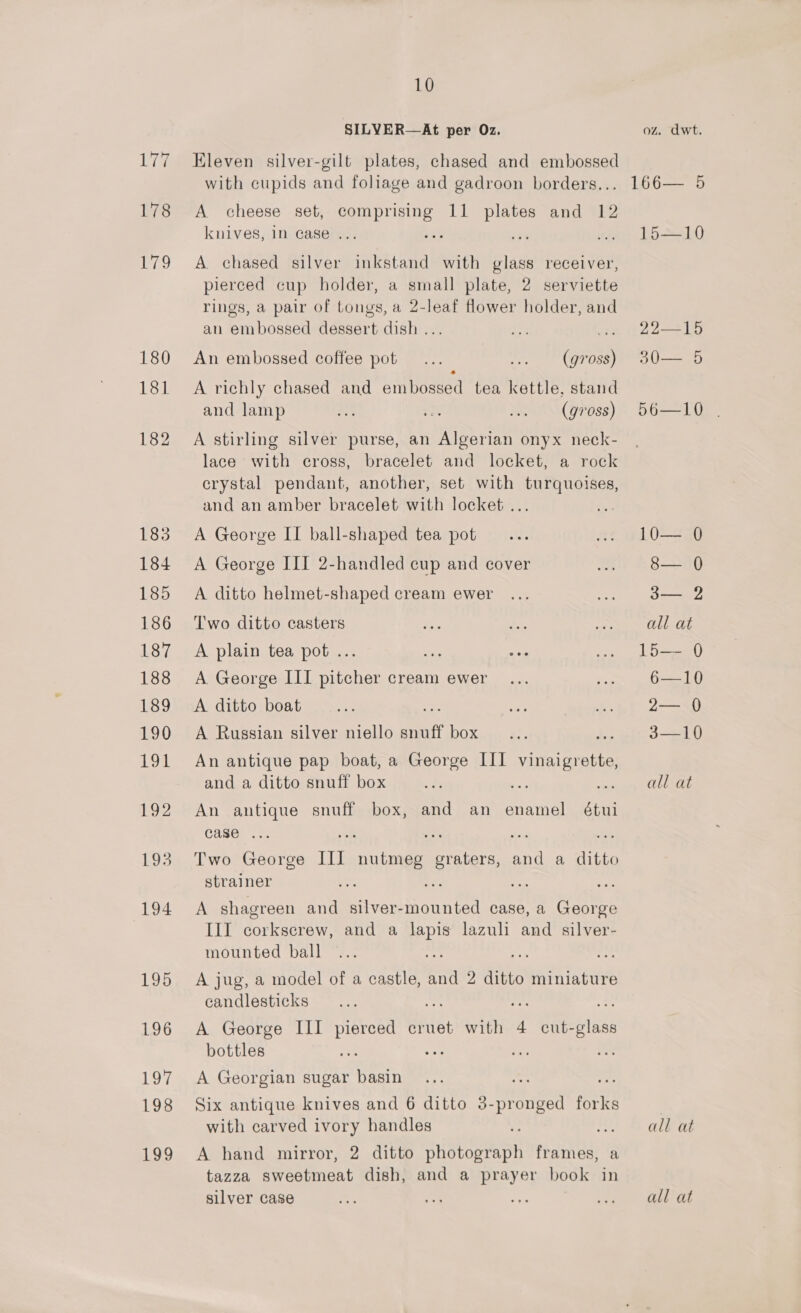 194 195 196 197 198 199 10 SILVER—At per Oz. Eleven silver-gilt plates, chased and embossed with cupids and foliage and gadroon borders... A cheese set, comprising 11 plates and 12 knives, 1n case ... aa A chased silver inkstand with glass receiver, pierced cup holder, a small plate, 2 serviette rings, a pair of tongs, a 2-leaf flower holder, and an embossed dessert dish ... ea An embossed coffee pot... eae COT ORS) A richly chased and embossed tea kettle, stand and lamp oe: PE MA G708s) A stirling silver purse, an Algerian onyx neck- lace with eross, bracelet and locket, a rock crystal pendant, another, set with turquoises, and an amber bracelet with locket ... A George II ball-shaped tea pot A George III 2-handled cup and cover A ditto helmet-shaped cream ewer Two ditto casters A plain tea pot ... A George III pitcher cream ewer A ditto boat 2 A Russian silver niello snuff box An antique pap boat, a George III vinaigrette, and a ditto snuff box An antique snuff box, and an Otel btu Case: ... Two George tL rite gralers, bend a ditto strainer : pe A shagreen and eee case, a George IIT corkscrew, and a lapis lazuli and silver- mounted ball ¥ x by! A jug, a model of a castle, and 2 ditto miniature candlesticks A George III pierced cruet vit 4 cut- rae bottles = oe A Georgian sugar basin ted aoe Six antique knives and 6 ditto 3-pronged forks with carved ivory handles A hand mirror, 2 ditto photograph rami a tazza sWeotmoat dish, and a prayer book in oz. dwt. 166— 5 Bs Li) pa bs 30— 5 56—LO. . 10—Sa0 8— 10 3— 2 all at 15— (0) 61:0 2— 0 310 all at all at