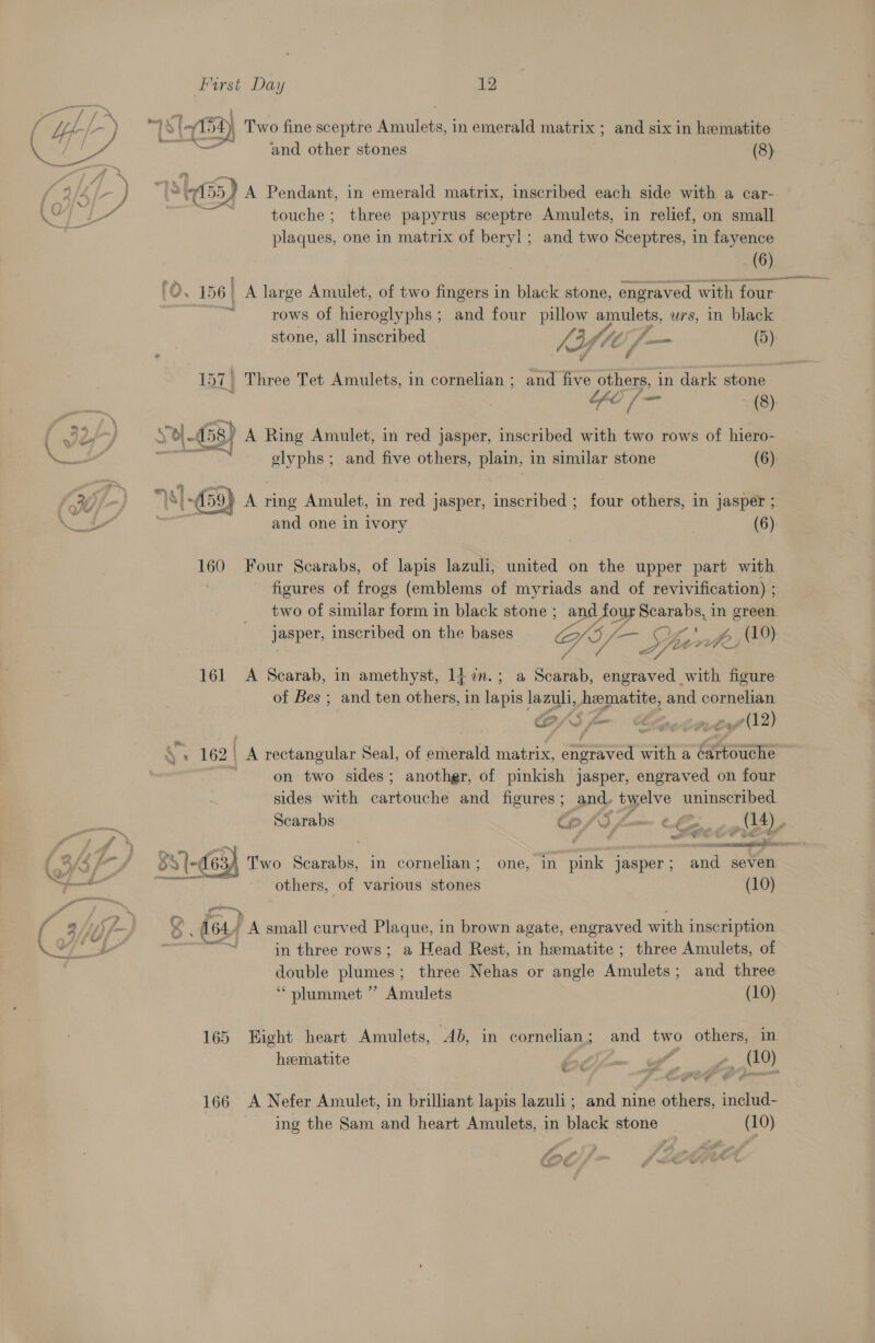 GS, omen Cl mal oe other stones (8) ; 55) A Pendant, in emerald matrix, inscribed each side with a car- ‘nad “~~ touche; three papyrus sceptre Amulets, in relief, on small plaques, one in matrix of beryl; and two Sceptres, in fayence (6) [0 . 156 | A large Amulet, of two fingers in black stone, engraved with four rows of hieroglyphs; and four pillow amulets, wrs, in black stone, all inscribed Pa 3 ht yam (5)  ah oon 6) e' YO - (58) A Ring Amulet, in red jasper, inscribed with two rows of hiero- Bn glyphs; and five others, plain, in similar stone (6) 4) a \s|-459) A ring Amulet, in red jasper, inscribed ; four others, in jasper ; ra and one in ivory (6): 160 Four Scarabs, of lapis lazuli, united on the upper part with figures of frogs (emblems of myriads and of revivification) ; : two of similar form in black stone ; and oy peel, in green. jasper, mscribed on the bases Go/ ne Ae del (10) 7 Aft 161 &lt;A Scarab, in amethyst, liin.; a Site: engraved with figure of Bes ; and ten others, in eis ae fei bs and cornelian on two sides; anothgr, of pinkish jasper, engraved on four sides with cartouche and figures ; say twelve uninscribed &gt; ¢ ee { 2/6 &amp; / Bl- 63) Two Scarabs, in cornelian; one, in pink jasper; and seven a ne cai others, of various stains (10) ( cv) Z ) hey) A small curved Plaque, in brown agate, engraved with inscription 1 bln a aids Ko in three rows; a Head Rest, in hematite; three Amulets, of double plumes; three Nehas or angle Amulets; and three plummet ” Amulets (10) 165 Hight heart Amulets, ‘Ab, in cornelian; and two others, in heematite eie~ of. v,_(10) 166 A Nefer Amulet, in brilliant lapis lazuli; and nine others, includ- ing the Sam and heart Amulets, in black stone (10) AL t 4 Neate Nene