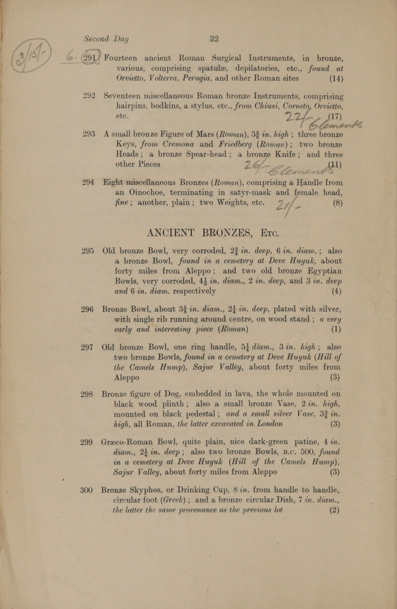 LS ~ 33 ™ bo Cc Ot 296 297 298 299 300 Fourteen ancient Roman Surgical Instruments, in bronze, various, comprising spatule, depilatories, etc., found at Orvietto, Volterra, Perugia, and other Roman sites (14) Seventeen miscellaneous Roman bronze Instruments, comprising Ne ys Ses A small bronze Figure of Mars (Roman), 33 in. high ; three bronze Keys, from Cremona and Friedberg (Roman); two bronze Heads; a bronze Spear-head; a bronze Knife; and three other Pieces Me ei at (11) eer Mew “ CRO EPG Hight miscellaneous Bronzes (Roman), comprising a Handle from an Oinochoe, terminating in satyr-mask and female head, fine; another, plain; two Weights, etc. pi ae (8) ANCIENT BRONZES, Etc. Old bronze Bowl, very corroded, 2? wm. deep, 6in. diam.; also a bronze Bowl, found in a cemetery at Deve Huyuk, about forty miles from Aleppo; and two old bronze Egyptian Bowls, very corroded, 44 in. diam., 2 in. deep, and 3 in. deep and 6 in. diam. respectively (4) Bronze Bowl, about 33 in. diam., 24 in. deep, plated with silver, with single rib running around centre, on wood stand ; a very early and interesting piece (Roman) (1) Old bronze Bowl, one ring handle, 5} diam., 3in. high; also two bronze Bowls, found in a cemetery at Deve Huyuk (Hill of the Camels Hump), Sajur Valley, about forty miles from Aleppo } (3) Bronze figure of Dog, embedded in lava, the whole mounted on black wood plinth; also a small bronze Vase, 27m. high, mounted on black pedestal; and a small silver Vase, 32 in. high, all Roman, the latter excavated in London (3) Greeco-Roman Bowl, quite plain, nice dark-green patine, 4 in. diam., 241. deep; also two bronze Bowls, B.c. 500, found in a cemetery at Deve Huyuk (Hill of the Camels Hump), Sajur Valley, about forty miles from Aleppo (3) Bronze Skyphos, or Drinking Cup, 8 im. from handle to handle, circular foot (Greek); and a bronze circular Dish, 7 in. diam., the latter the same provenance as the previous lot (2)