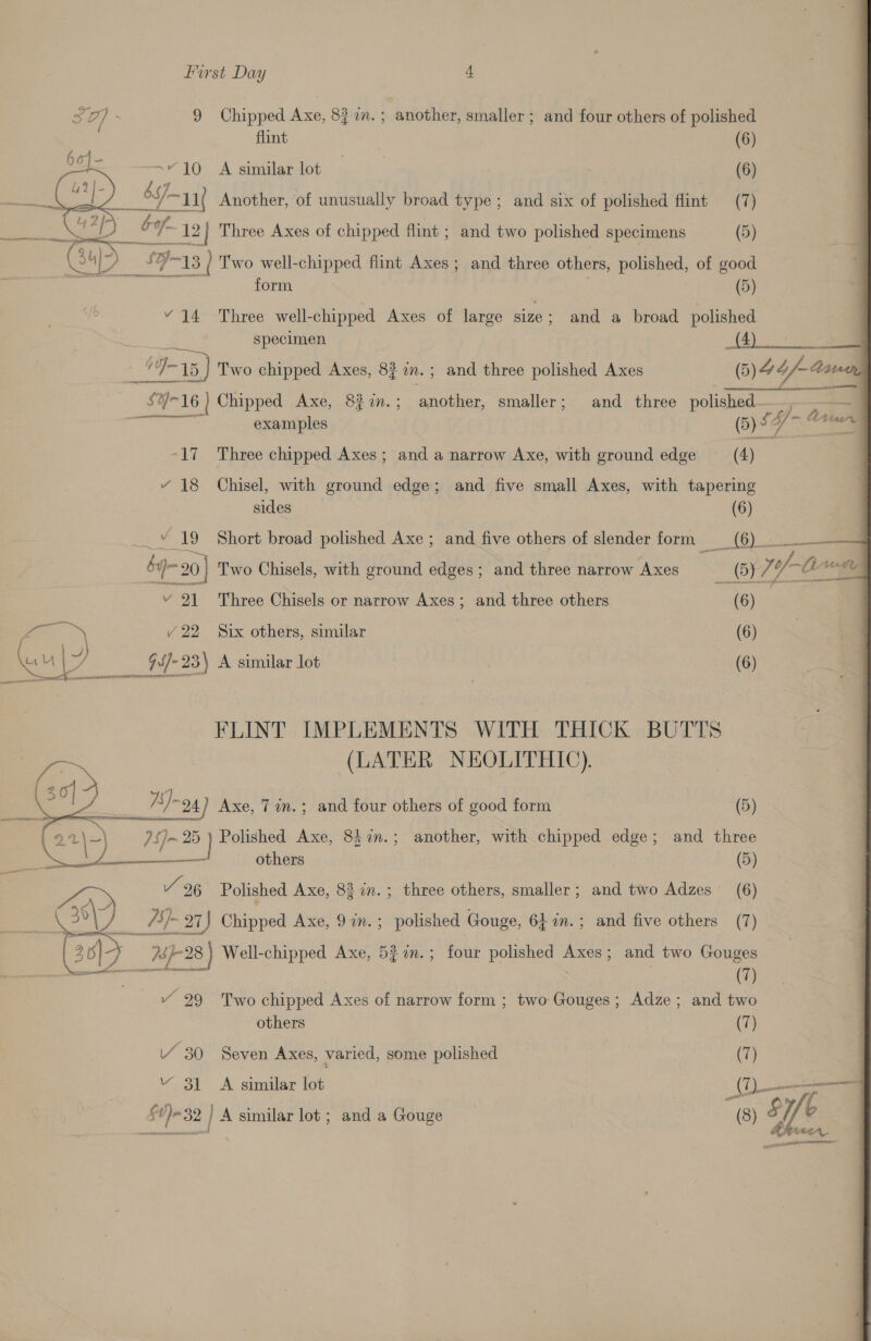 Ce 2) 9 Chipped Axe, 8} in. ; another, smaller ; and four others of polished flint (6) “10 Asimilar lot — | re (6) 6F~11} Another, of unusually broad type; and six of polished flint (7) aa 2 oy- 12 | Three Axes of chipped flint ; and two polished specimens (5) Qu £7) I-13 i Two well-chipped flint Axes ; and three others, polished, of good  form : (5) ¥ 14 Three well-chipped Axes of large size; and a broad polished 3 specimen (4) iq 494-15) Two chipped Axes, 83 in.; and three polished Axes ()44/ 4 Cag a $ SY~16 | Chipped Axe, 8377. ; ees smaller; and three voidha hed eee ati ces examples (5)% 4] are ‘17 Three chipped Axes; and a narrow Axe, with ground edge (4) ¥ 18 Chisel, with ground edge; and five small Axes, with tapering sides (6) ea 19 Short broad polished Axe ; and five others of slender form : (6) ee by 20] Two Chisels, with ground edges; and three narrow Axes ye, af of- 0 &lt;—_ v 21 Three Chisels or narrow Axes; and three others (6) aN /22 Six others, similar (6) ai] ey, a 23) A similar lot (6) FLINT IMPLEMENTS WITH THICK BUTTS  Ee ) (LATER NEOLITHIC). a | 73) “24 L] Axe, 7in.; and four others of good form (5) Sm 25 Polished Axe, 8iin.; another, with chipped edge; and three Seen others (5) 426 Polished Axe, 83 7. ; three others, smaller; and two Adzes (6) er 27) Chipped Axe, 92m. ; polished Gouge, 64 in.; and five others (7) ai 28) Well-chipped Axe, 5%7n.; four polished Axes; and two Gouges oa 3 (7) Y 29 Two chipped Axes of narrow form ; two Gouges; Adze; and two  others (7) Y 30 Seven Axes, varied, some polished (7) Ww 31 A similar lot OE ee 