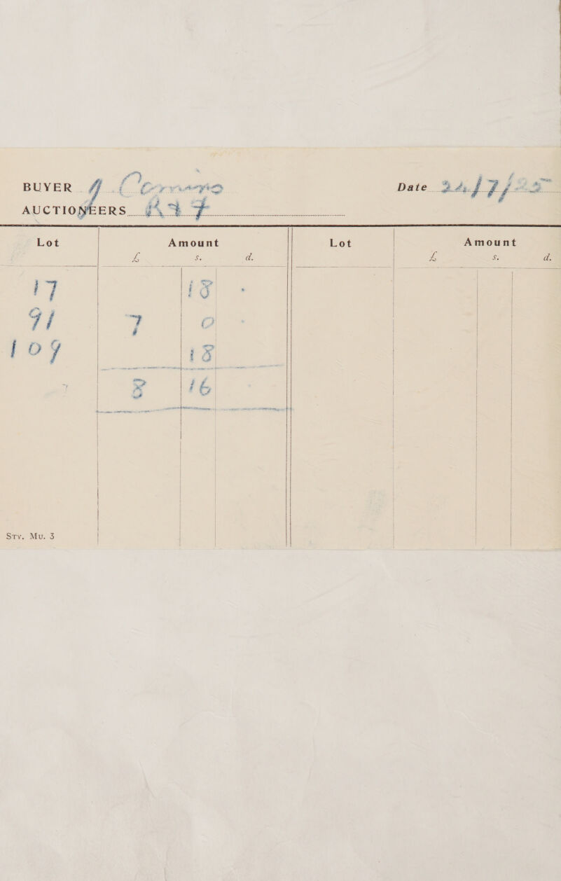  Date_. ve  Amount | Bi S. a.            Srv. Mu, 3   