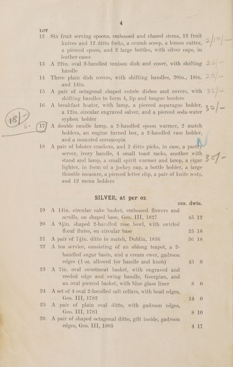  Six fruit serving spoons, embossed and chased stems, 12 fruit knives and 12 ditto forks, a crumb scoop, a lemon cutter, a pierced spoon, and 2 large bottles, with silver caps, in leather cases handle Three plain dish covers, with shifting handles, 20in., 18in. and 14in. A pair of octagonal shaped entrée dishes and covers, with shifting handles to form 4, lip and tongue borders A breakfast heater, with lamp, a pierced asparagus holder, holders, an engine turned box, a 2-handled vase holder, and a mounted cornucopia server, ivory handle, 4 small toast racks, another with lighter, in form of a jockey cap, a bottle holder, a large thimble measure, a pierced letter clip, a pair of knife rests, and 12 menu holders SILVER, at per oz. : ozs. dwts. A 14in. circular cake basket, embossed flowers and scrolls, on shaped base, Geo. III, 1827 45 12 A 94in. shaped 2-handled rose bowl, with swirled floral flutes, on circular base 25 18 A pair of 74in. ditto to match, Dublin, 1836 386 18 A tea service, consisting of an oblong teapot, a 2- handled sugar basin, and a cream ewer, gadroon edges (1 0z. allowed for handle and knob) 43 0 A ‘in. oval sweetmeat basket, with engraved and reeded edge and swing handle, Georgian, and an oval pierced basket, with blue glass liner SB A set of 4 oval 2-handled salt cellars, with bead edges, Geo. ITI, 1782 14 0 A pair os en oval ditto, with gadroon edges, Geo. 110, 1781 8 10 A pair of shaped octagonal ditto, gilt inside, gadroon edges, Geo. ITI, 1805 4 17