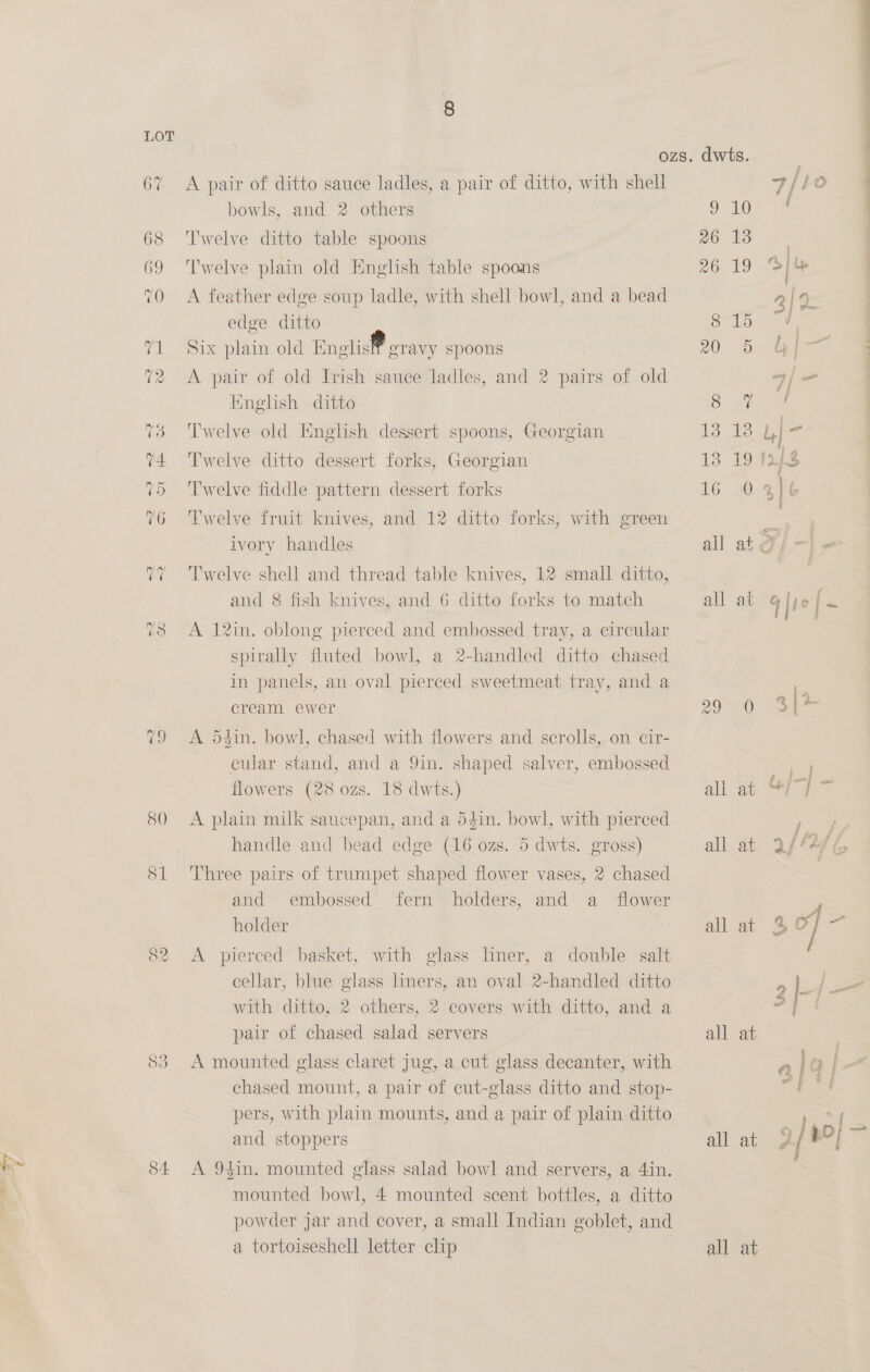 67 o2 ~ 1 re SO 81 84 A pair of ditto sauce ladles, a pair of ditto, with shell ‘l'welve ditto table spoons T'welve plain old English table spoons A feather edge soup ladle, with shell bowl, and a bead edge ditto Six plain old Englis eravy spoons A pair of old Irish sauce ladles, and 2 pairs of old linghish ditto Twelve old Knglish dessert spoons, Georgian Twelve ditto dessert forks, Georgian Twelve fiddle pattern dessert forks Twelve fruit knives, and 12 ditto forks, with green ivory handles Twelve shell and thread table knives, 12 small ditto, A 12in. oblong pierced and embossed tray, a circular spirally fluted bowl, a 2-handled ditto chased in panels, an-oval pierced sweetmeat tray, and a cream ewer A 54in. bowl, chased with flowers and scrolls, on cir- cular stand, and a 9in. shaped salver, embossed flowers (28 ozs. 18 dwts.) A plain milk saucepan, and a 54in. bowl, with pierced handle and bead edge (16 ozs. 5 dwts. gross) Three pairs of trumpet shaped flower vases, 2 chased and embossed fern holders, and a _ flower holder A pierced basket, with glass liner, a double salt cellar, blue glass liners, an oval 2-handled ditto with ditto, 2 others, 2 covers with ditto, and a pair of chased salad servers A mounted glass claret jug, a cut glass decanter, with chased mount, a pair of cut-glass ditto and stop- pers, with plain mounts, and a pair of plain.ditto and stoppers A 94in. mounted glass salad bowl and servers, a 4in. mounted bowl, 4 mounted scent bottles, a ditto powder jar and cover, a small Indian goblet, and a tortoiseshell letter clip 26 all all all all all all at at at at at at Se