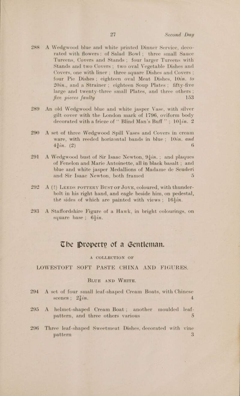 288 A Wedgwood blue and white printed Dinner Service, deco- rated with flowers: of Salad Bowl; three small Sauce Tureens, Covers and Stands; four larger Tureens with Stands and two Covers ; two oval Vegetable Dishes and Covers, one with liner ; three square Dishes and Covers ; four Pie Dishes; eighteen oval Meat Dishes, 1Oin. to 20in., and a Strainer; eighteen Soup Plates ; fifty-five large and twenty-three small Plates, and three others ; five pieces faulty 153 289 An old Wedgwood blue and white jasper Vase, with silver gilt cover with the London mark of 1796, oviform body decorated with a frieze of ‘* Blind Man’s Buff”; 10din. 2 290 &lt;A set of three Wedgwood Spill Vases and Covers in cream ware, with reeded horizontal bands in blue; lOin. and 43in. (2) 6 291 A Wedgwood bust of Sir Isaac Newton, 947m. ; and plaques of Fenelon and Marie Antoinette, all in black basalt ; and blue and white jasper Medallions of Madame de Scuderi ~ and Sir Isaac Newton, both framed D 292 A (?) LeEeps porrery Bust oF Jove, coloured, with thunder- bolt in his right hand, and eagle beside him, on pedestal, the sides of which are painted with views; 164zn. 293 &lt;A Staffordshire Figure of a Hawk, in bright colourings, on square base; 64in. The Property of a Gentleman. A COLLECTION OF LOWESTOFT SOFT PASTE CHINA AND FIGURES. BLUE AND WHITE. 294 A set of four small leaf-shaped Cream Boats, with Chinese scenes ; 2%0n. 4 295 A helmet-shaped Cream Boat; another moulded leaf- pattern, and three others various 5 296 Three leaf-shaped Sweetmeat Dishes, decorated with vine pattern 3 