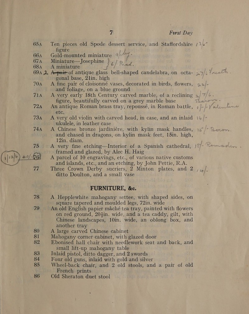 654A 66A 67A 68A 7 , First Day Ten pieces old Spode dessert service, and Staffordshire figure , 2 Gold-mounted miniature 9°~}” Miniature—Josephine } é [Ree A miniature { 4 70A  79 80 81 82 83 84 85 86 gonal base, 2lin. high A fine pair of cloisonné vases, decorated in birds, flowers, and foliage, on a blue ground mf figure, beautifully carved on a grey marble base An antique Roman brass tray, repoussé, in Roman battle, etc. A very old violin with carved head, in case, and an inlaid ukulele, in leather case A Chinese bronze jardiniére, with kylin mask handles, and chased in dragons, on kylin mask feet, 15in. high, 12in. diam. A very fine etching—Interior of a Spanish cathedral, framed and glazed, by Alec H. Haig A parcel of 10 engravings, etc., of various native customs and islands, etc., and an etching, by John Pettie, R.A. ditto Doulton, and a small vase FURNITURE, &amp;c. A Hepplewhite mahogany settee, with shaped sides, on square tapered and moulded legs, 72in. wide An old English papier maché tea tray, painted with flowers on red ground, 204in. wide, and a tea caddy, gilt, with Chinese landscapes, 10in. wide, an oblong box, and another tray A large carved Chinese cabinet Mahogany corner cabinet, with glazed door Ebonised hall chair with needlework seat and back, and small lift-up mahogany table Four old guns, inlaid with gold and silver Wheel-back chair, and 2 old stools, and a pair of old French prints Old Sheraton duet stool Ve f