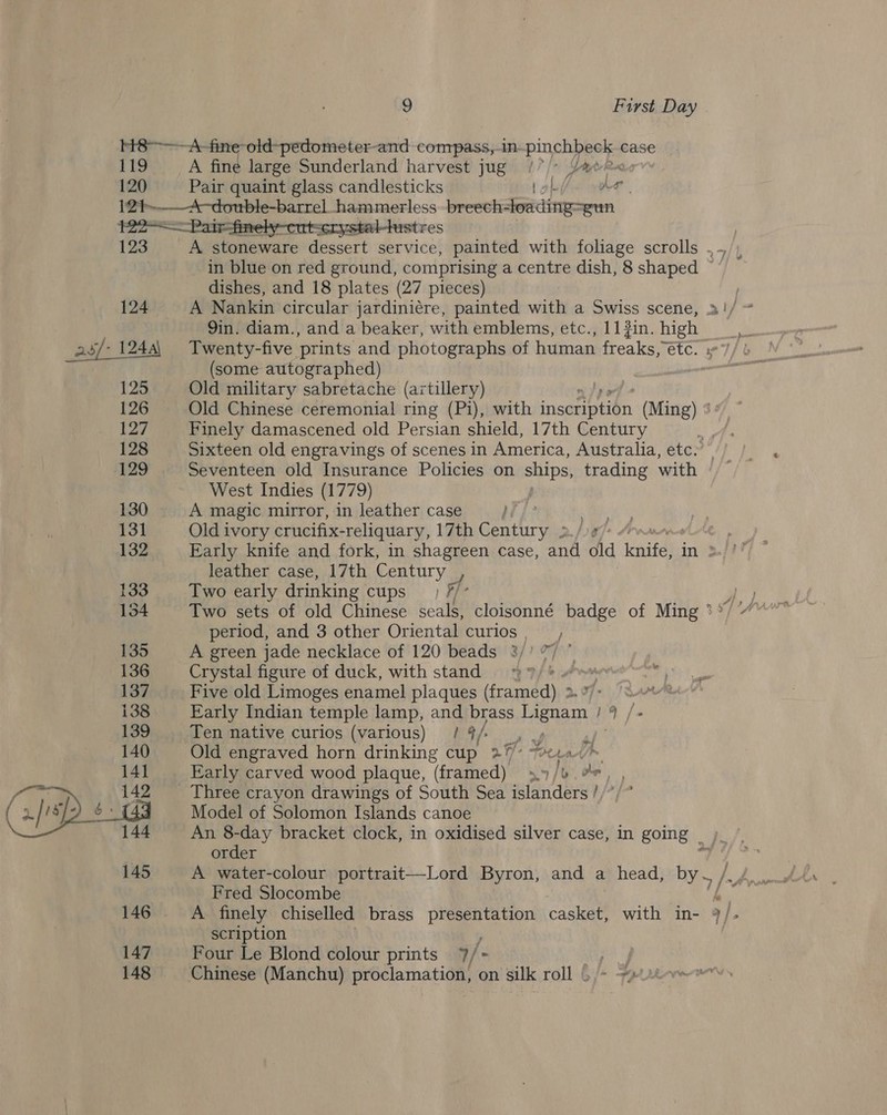 119 120 A fine large Sunderland harvest jug 47 /- Yart Pair quaint glass candlesticks tak he 125 126 127 128 129 130 13] 132 133 154 135 136 137 138 139 140 141 42 145 146 147 148  A stoneware dessert service, painted with foliage scrolls . in blue on red ground, comprising a centre dish, 8 shaped © dishes, and 18 plates (27 pieces) A Nankin circular jardiniére, painted with a Swiss scene, 3 !/ 9in. diam., and a beaker, with emblems, etc., 11?in. high Twenty-five ‘prints and photographs of human freaks, etc. (some autographed) Old military sabretache (artillery) S/T yi Old Chinese ceremonial ring (Pi), with inscription (Ming) * Finely damascened old Persian shield, 17th Century Sixteen old engravings of scenes in America, Australia, etc.’ Seventeen old Insurance Policies on ships, trading with West Indies (1779) A magic mirror, in leather case if . Old ivory crucifix- -reliquary, 17th penis te a} . Early knife and fork, in shagreen case, and old icnifas in &gt;/?7 leather case, 17th Century , Two early drinking cups )} #/° Two sets of old Chinese seals, cloisonné badge of Ming °° period, and 3 other Oriental curios, , A green jade necklace of 120 beads 3/' 7 * Crystal figure of duck, with stand = 3.9/ * wer +4 Five old Limoges enamel plaques (framed) 2 LAM Early Indian temple lamp, and brass Lage } 4 j= Ten native curios (various) /9/ , ., 4 Old engraved horn drinking cup 27° “pav&gt; Early carved wood plaque, (framed) »»/b.%, , Three crayon drawings of South Sea islanders ///” Model of Solomon Islands canoe An. 8-day bracket clock, in oxidised silver case, in going _ order A water-colour portrait—Lord Byron, and a head, bas Fred Slocombe | A finely chiselled brass ae aie ge casket, with in- 7 ; scription . Four Le Blond colour prints 7/- ae Chinese (Manchu) proclamation, on silk roll 5 /- ~)